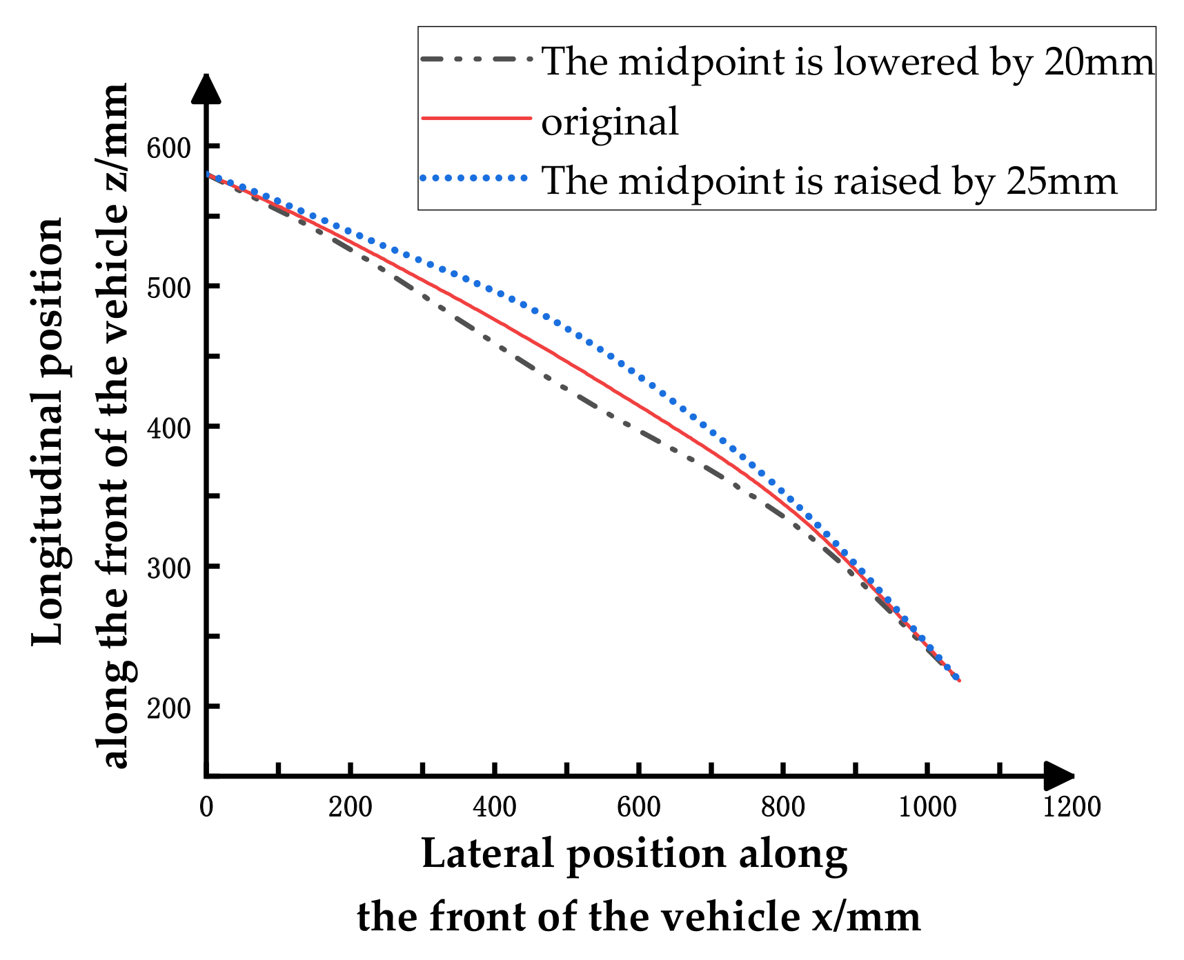 Mathematics 09 00907 g011