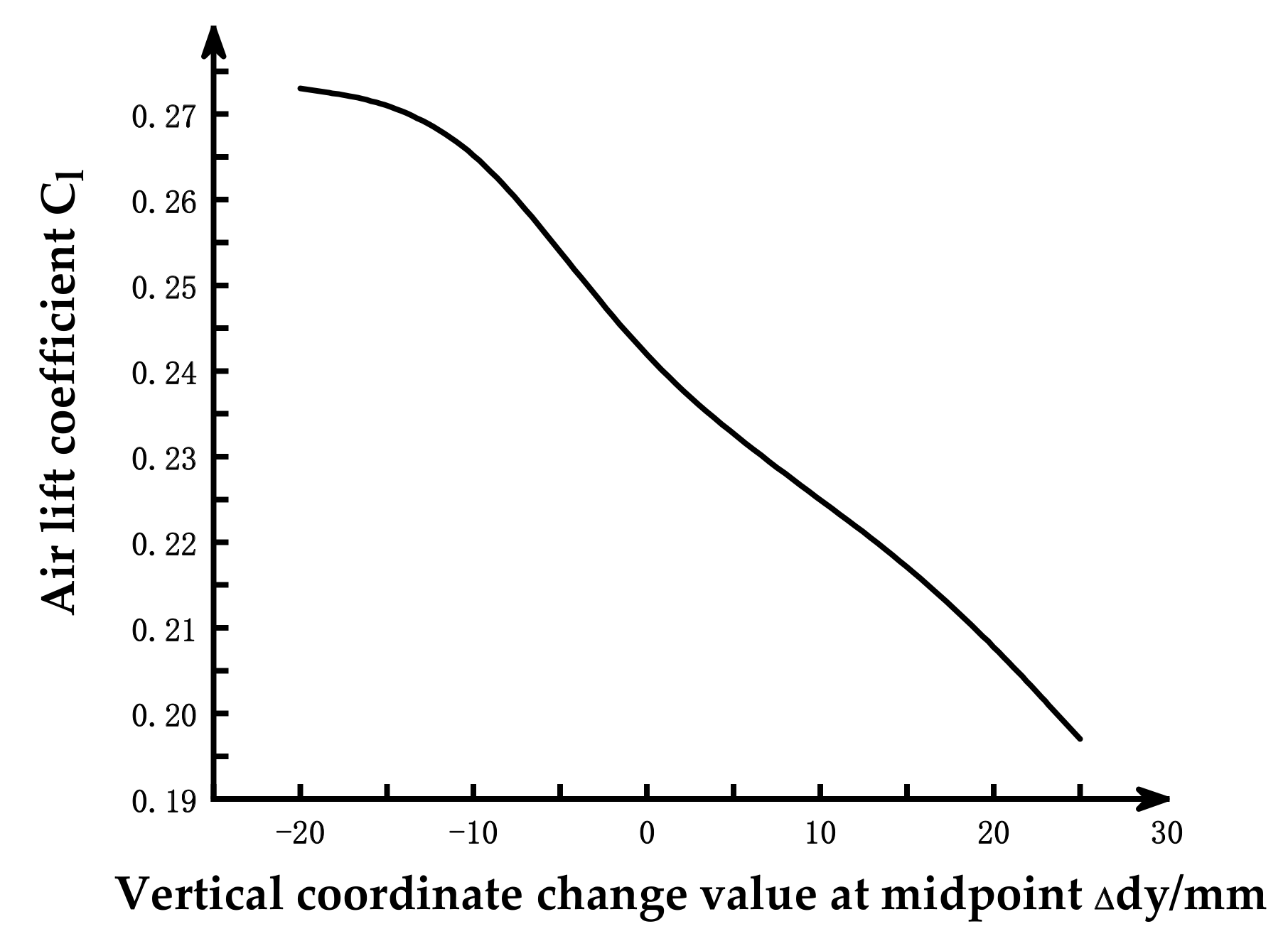 Mathematics 09 00907 g012