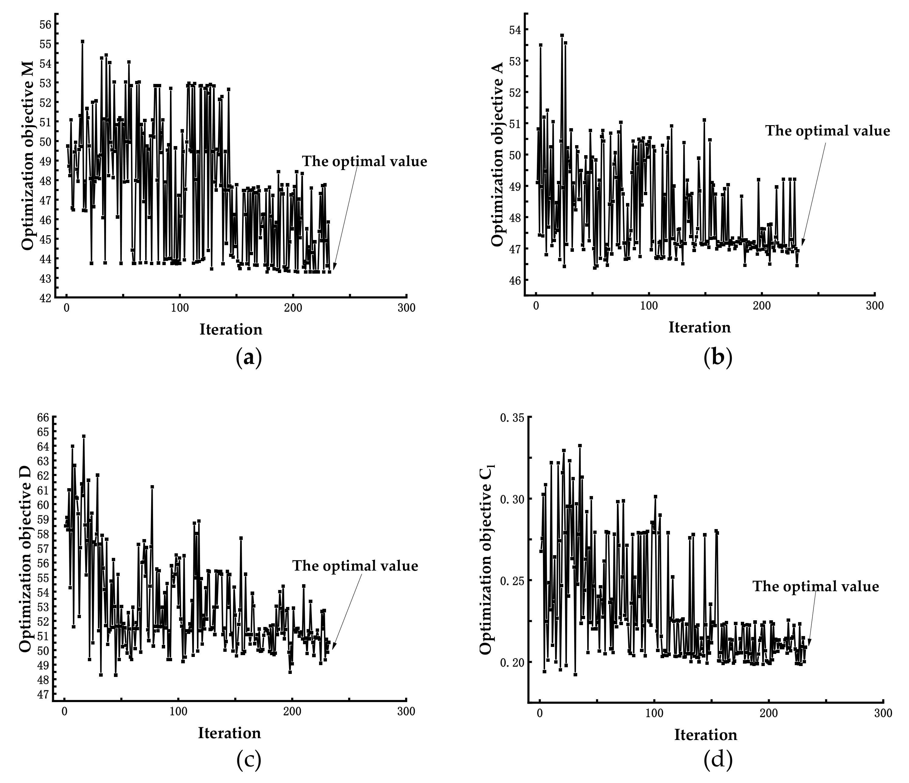 Mathematics 09 00907 g015