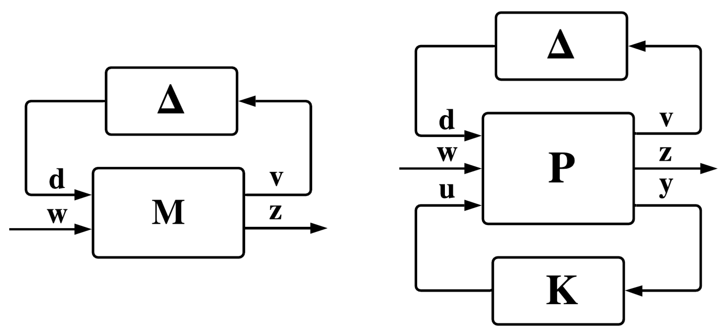 Mathematics 09 00911 g001
