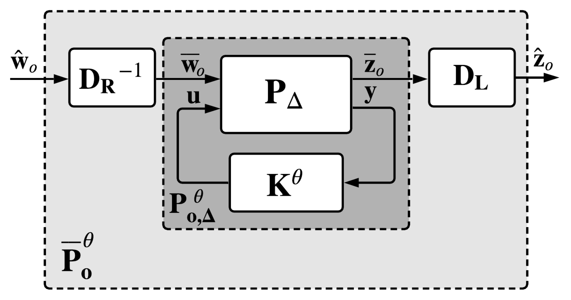 Mathematics 09 00911 g002