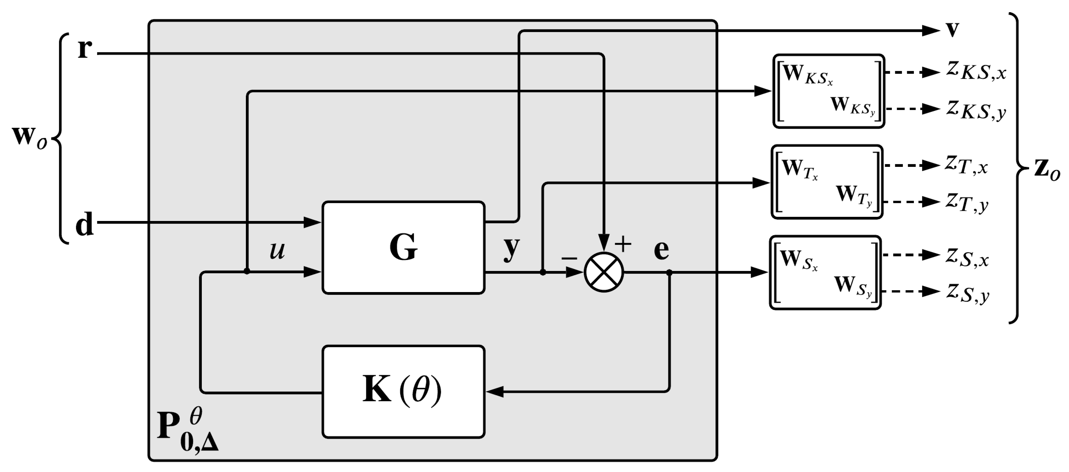 Mathematics 09 00911 g003