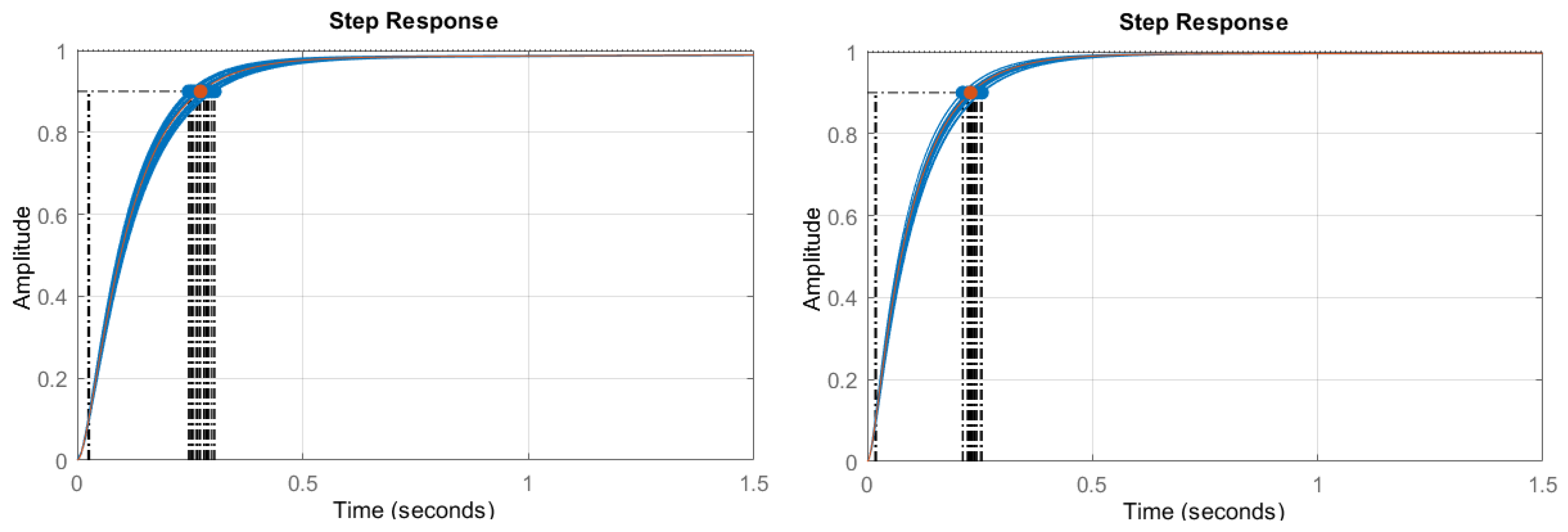 Mathematics 09 00911 g005
