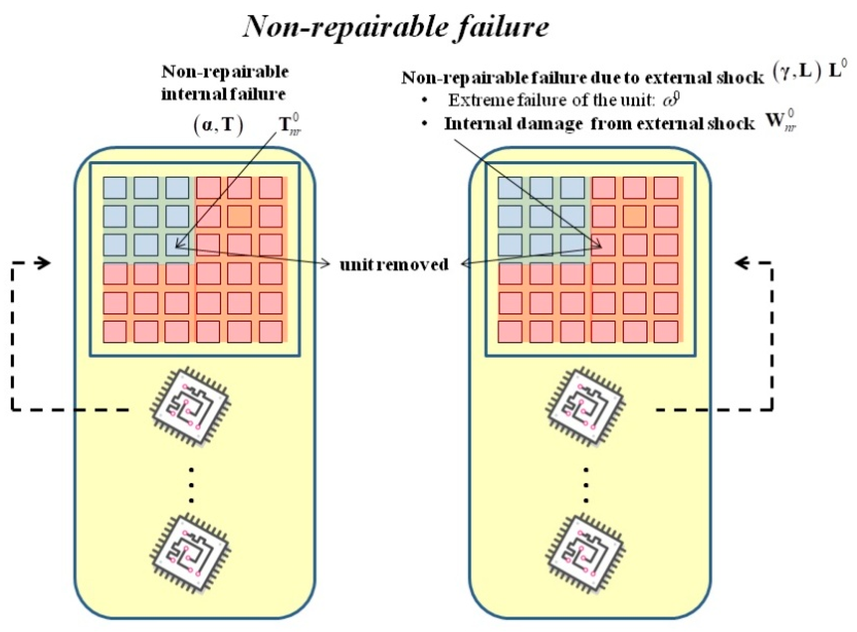 Mathematics 09 00913 g002