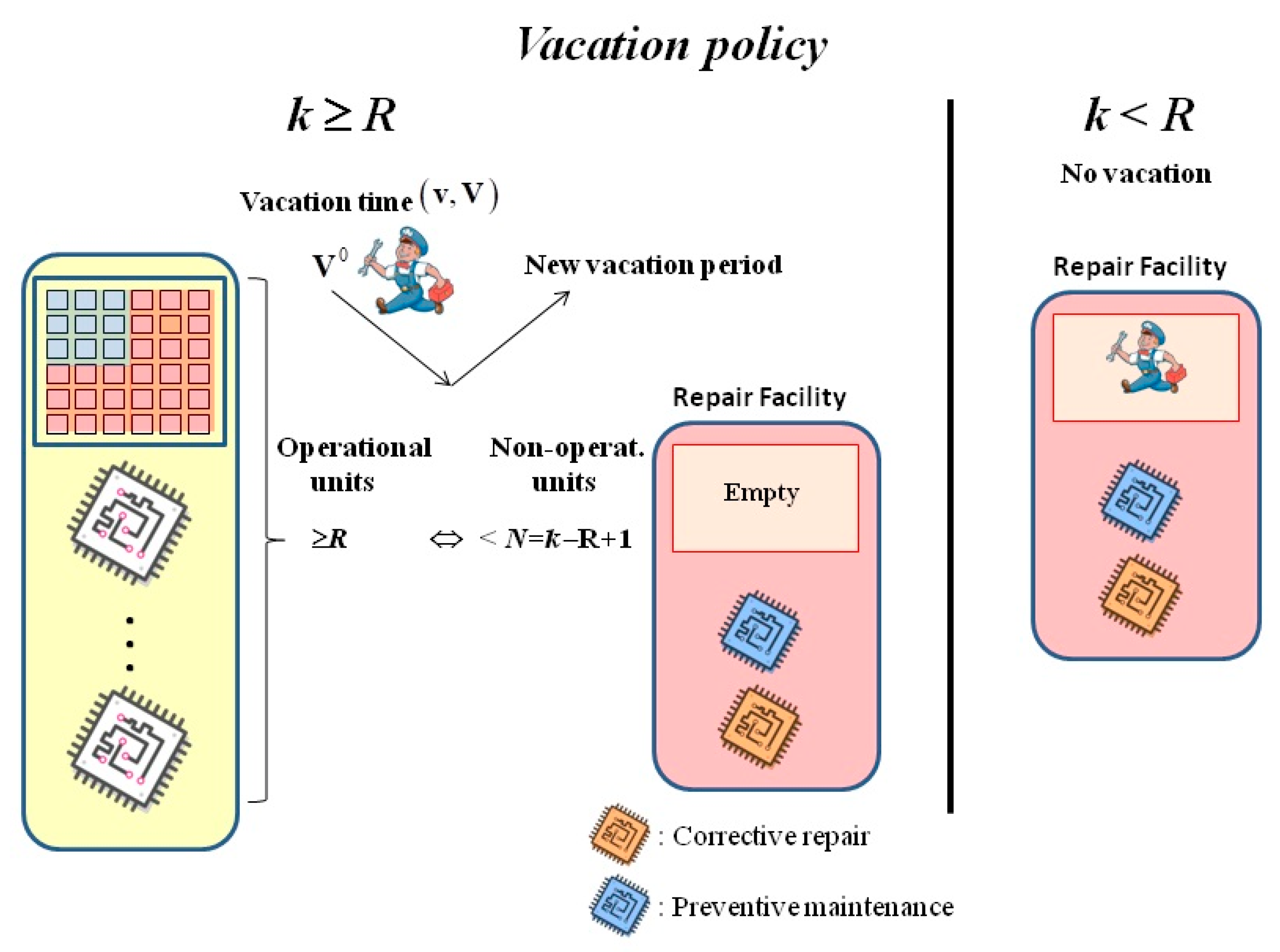Mathematics 09 00913 g003