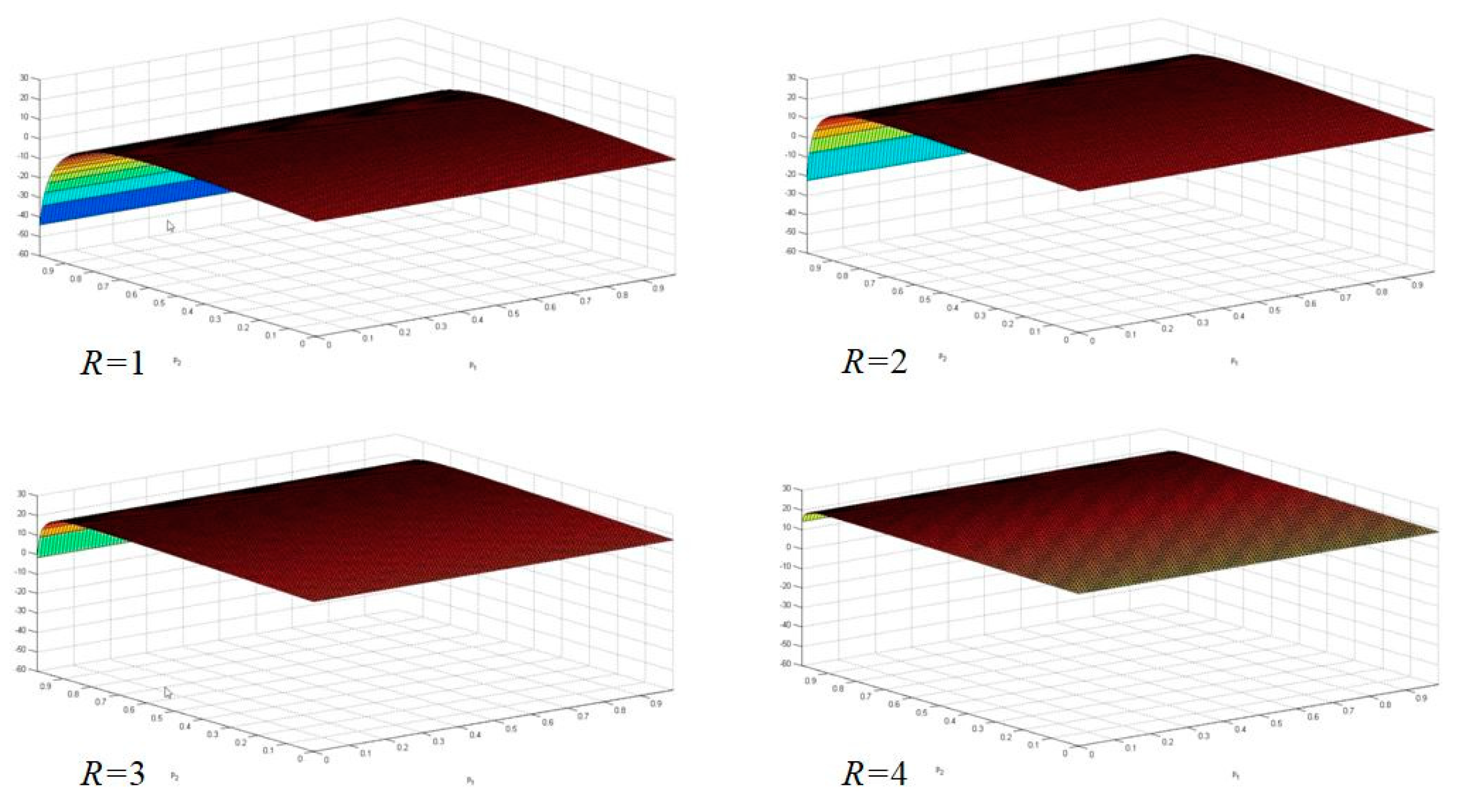 Mathematics 09 00913 g005