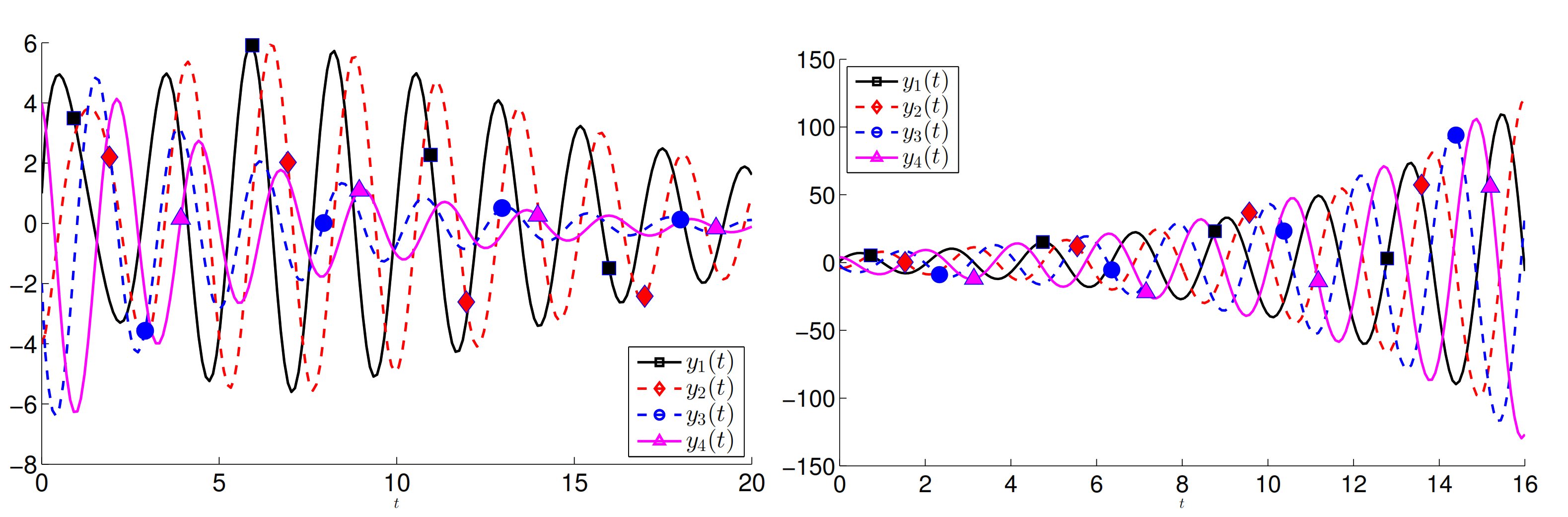 Mathematics 09 00914 g004