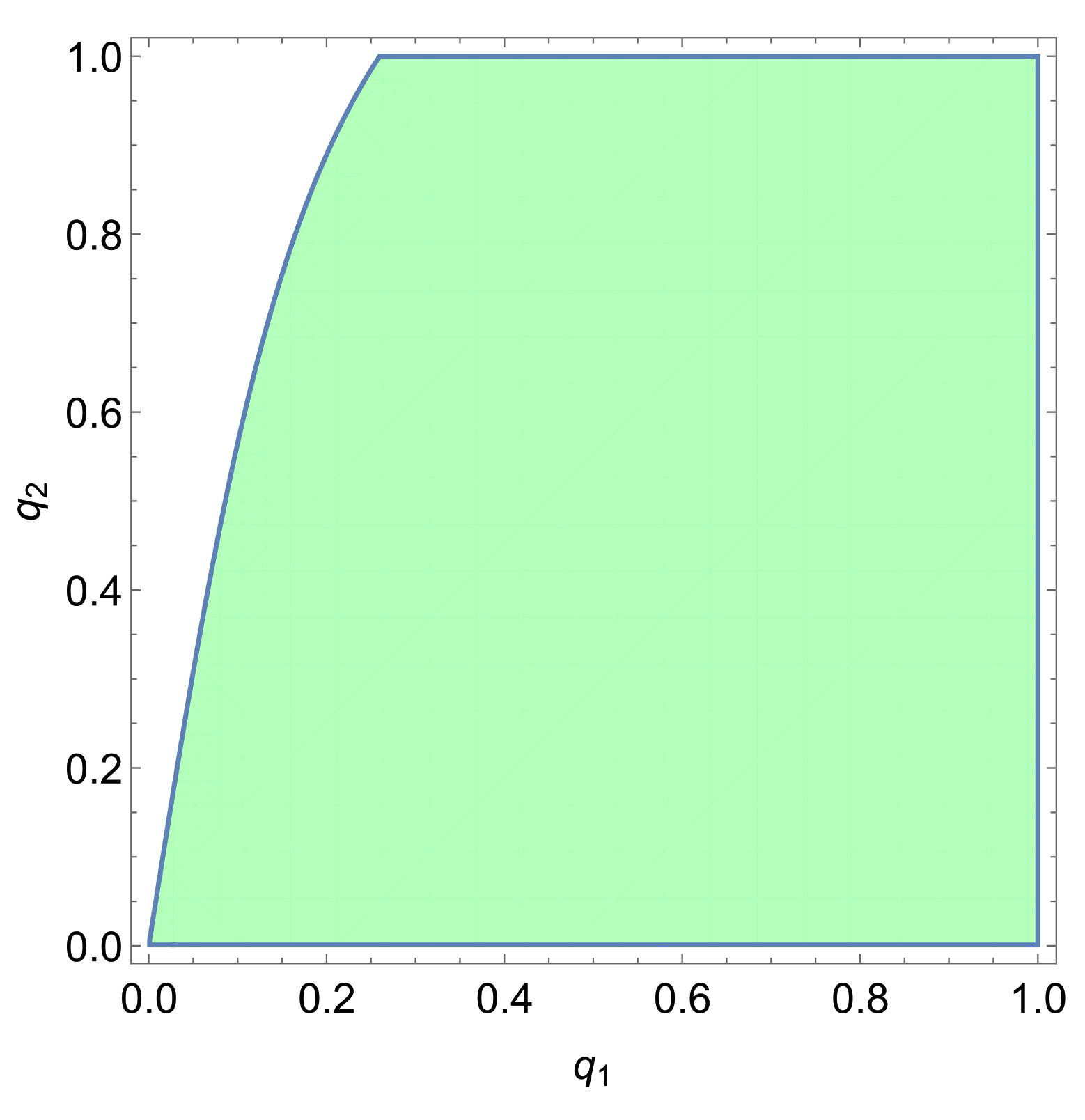 Mathematics 09 00914 g007