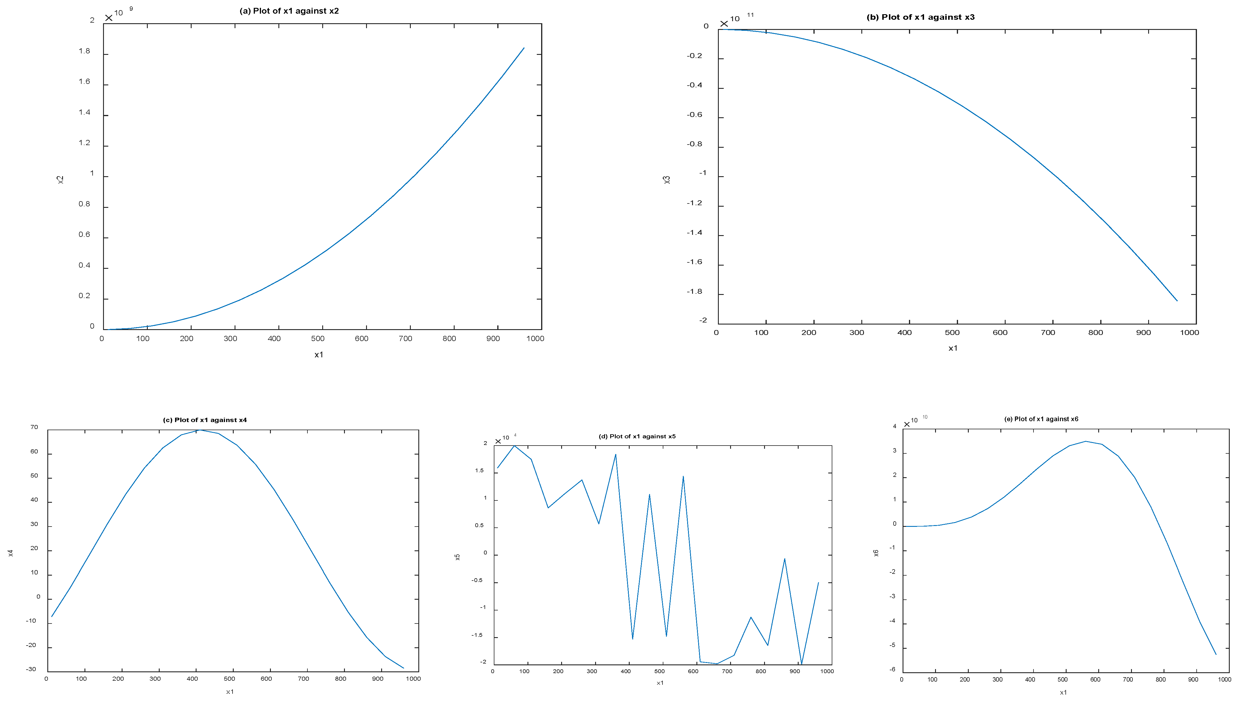 Mathematics 09 00920 g003