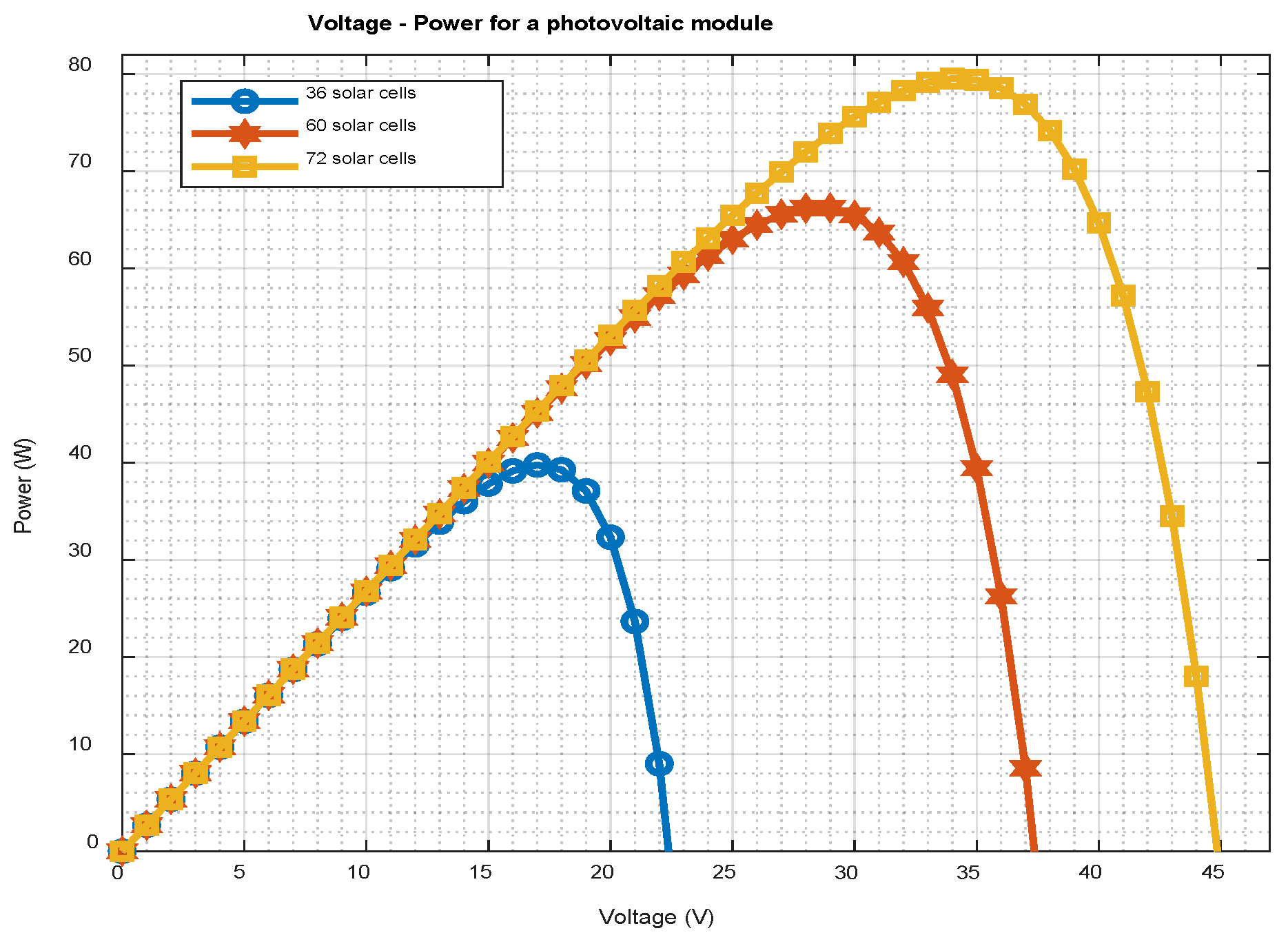 Mathematics 09 00920 g006