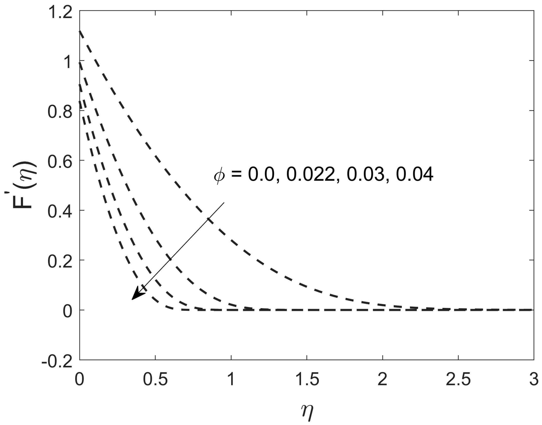 Mathematics 09 00921 g006
