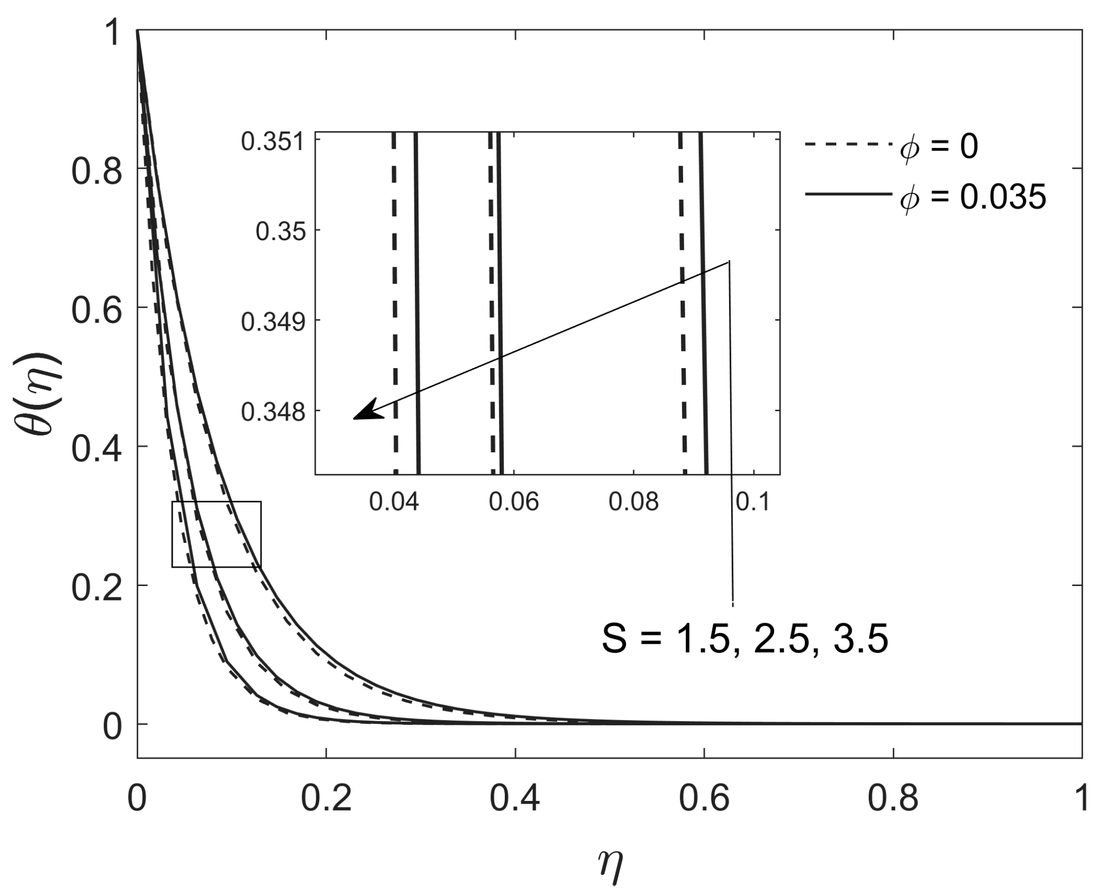 Mathematics 09 00921 g011