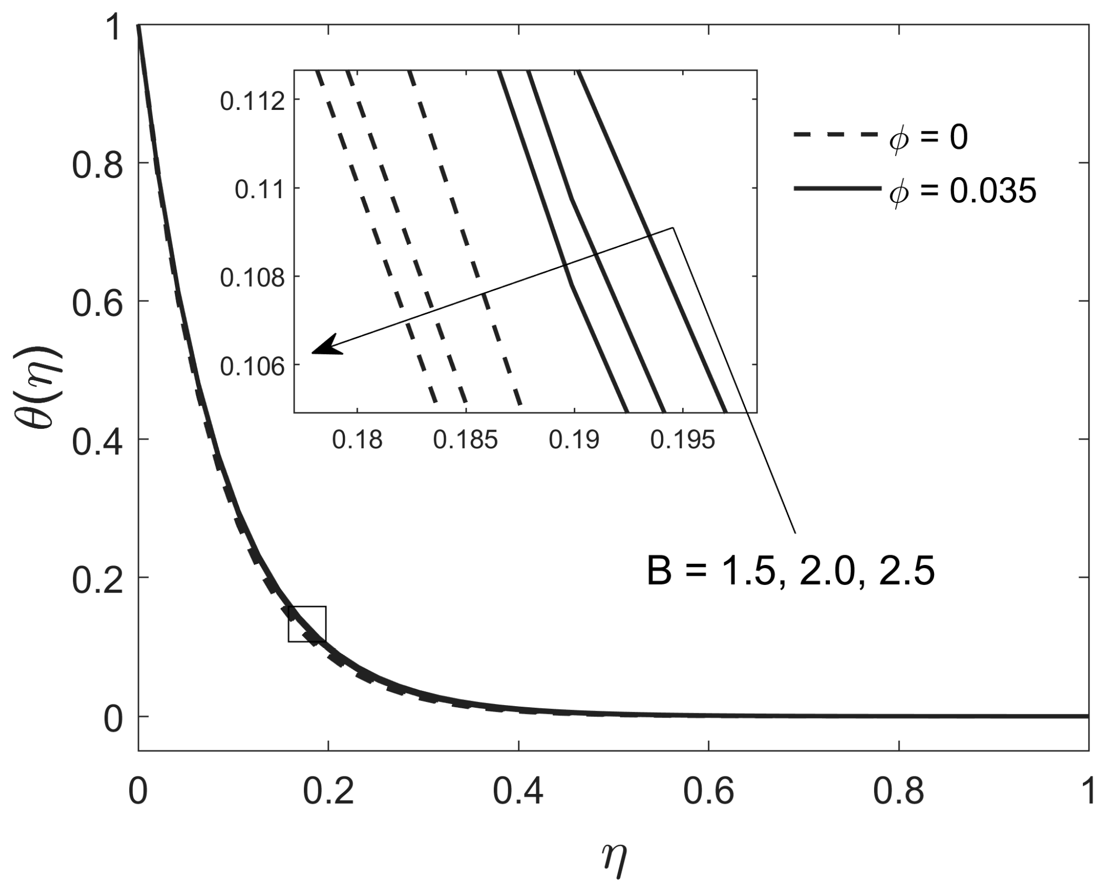 Mathematics 09 00921 g013