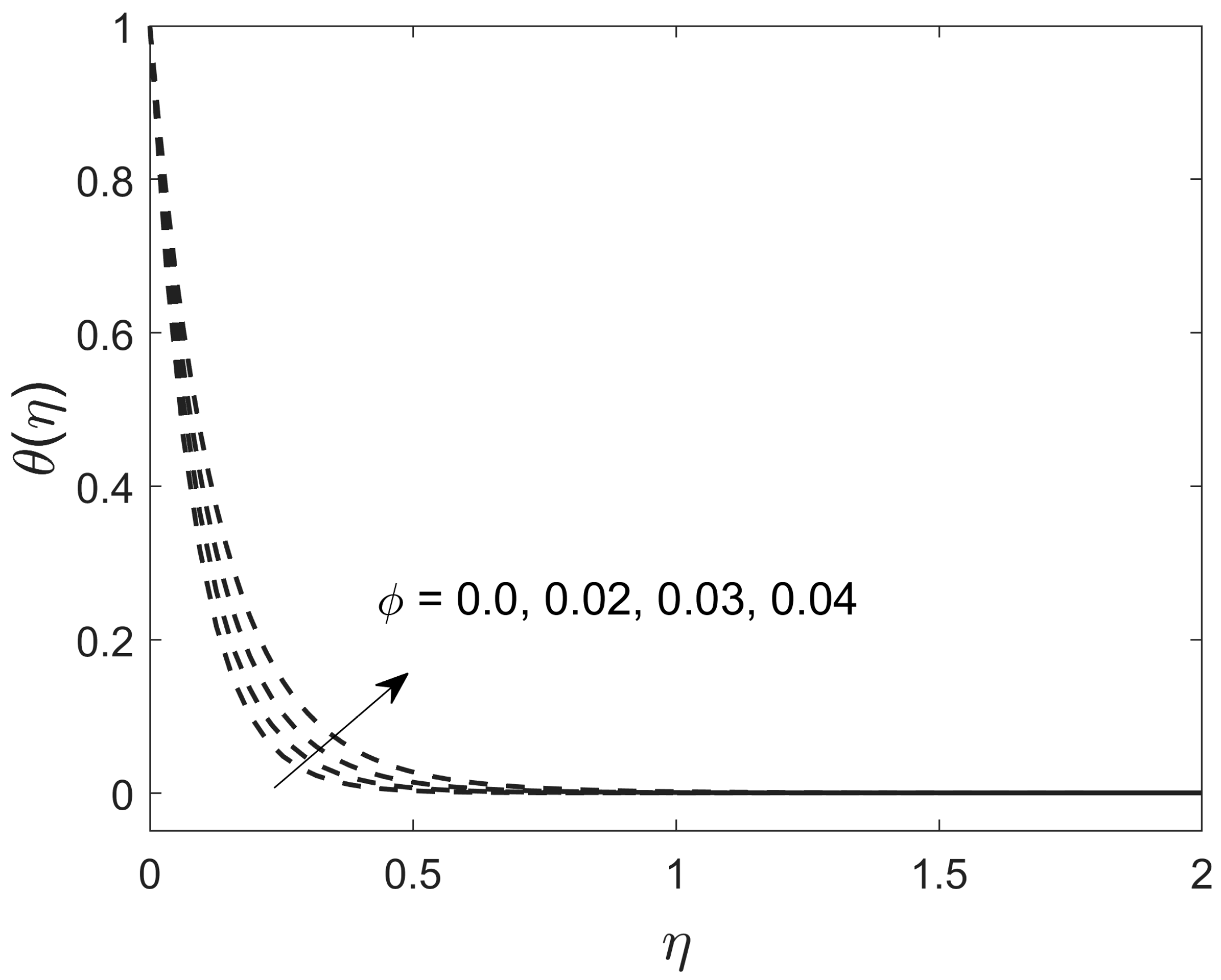 Mathematics 09 00921 g015