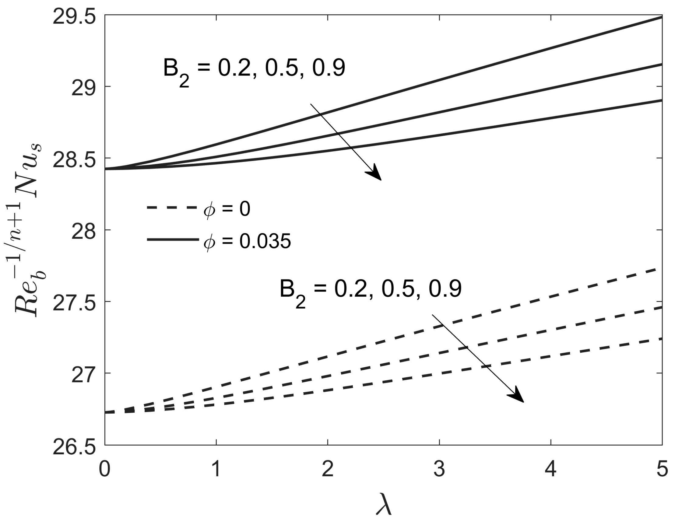 Mathematics 09 00921 g017