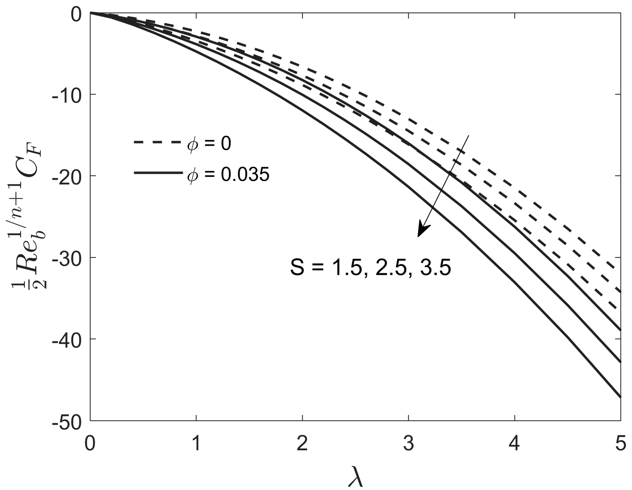 Mathematics 09 00921 g018