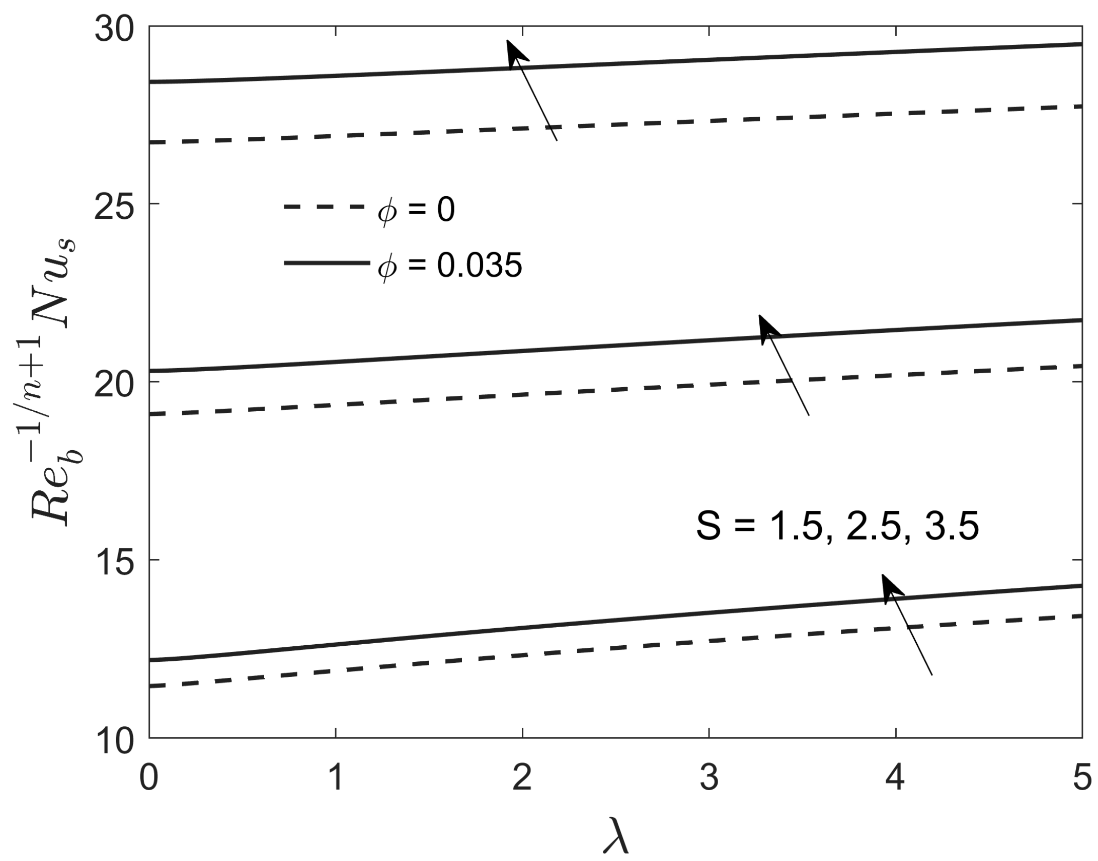 Mathematics 09 00921 g019