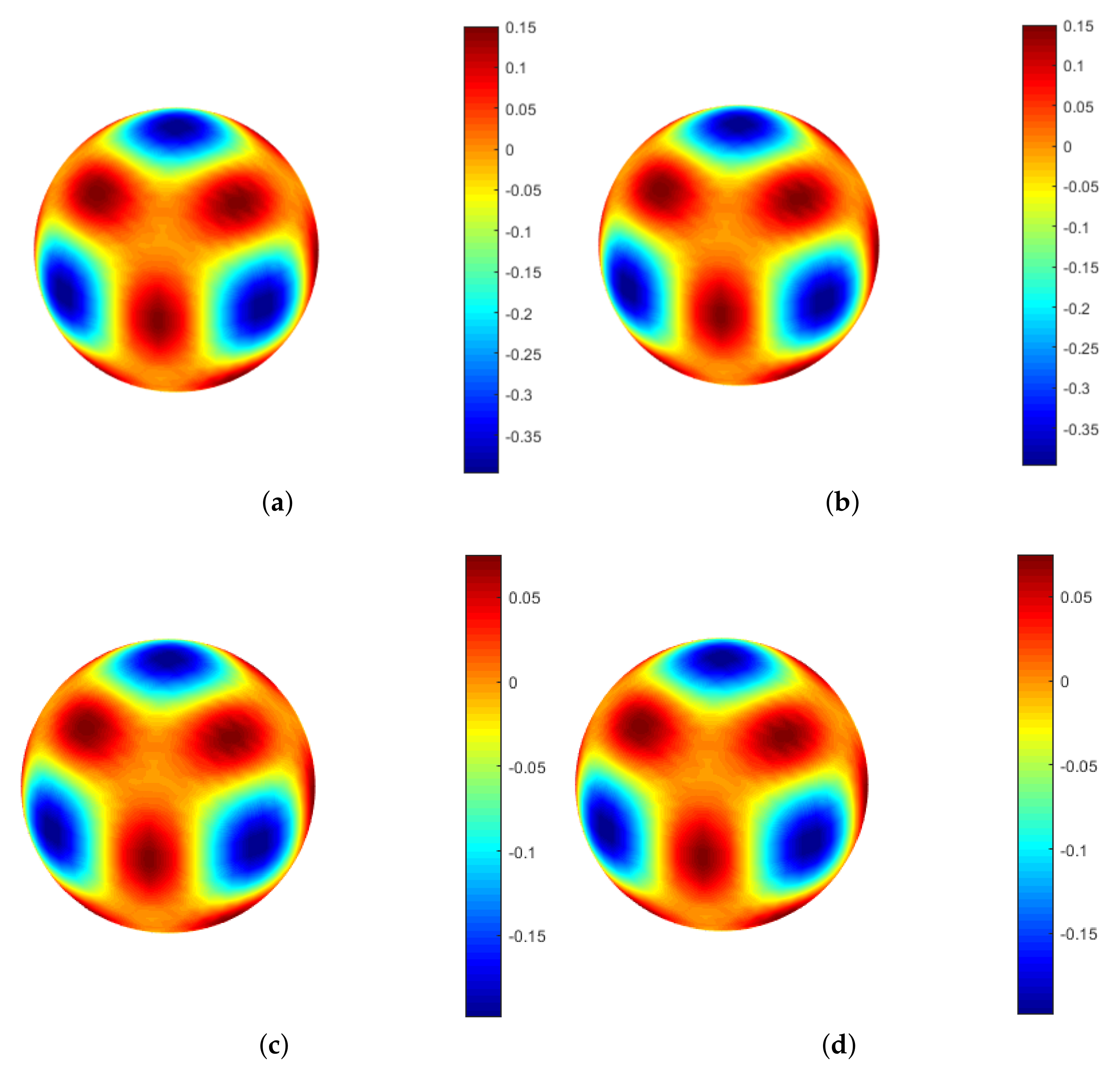 Mathematics 09 00924 g002