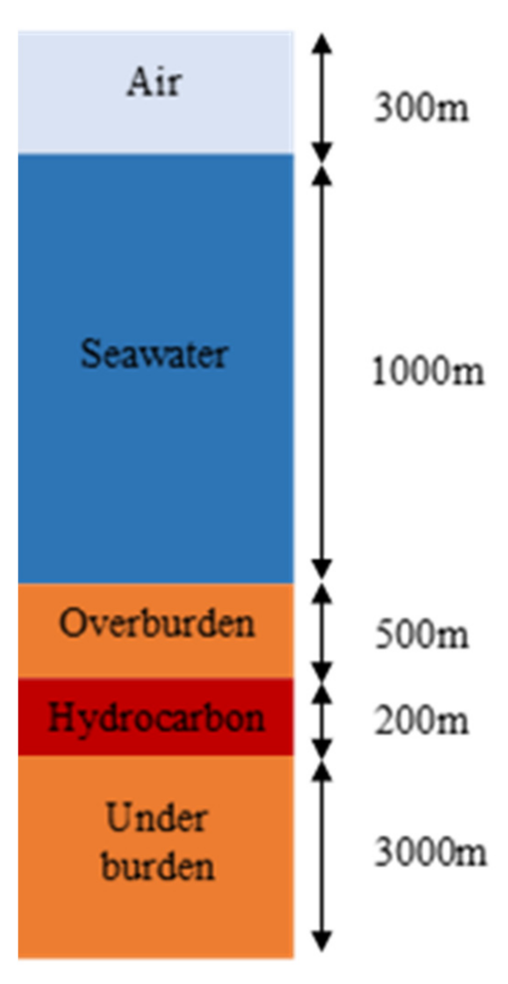 Mathematics 09 00935 g001 Mathematics 09 00935 g001