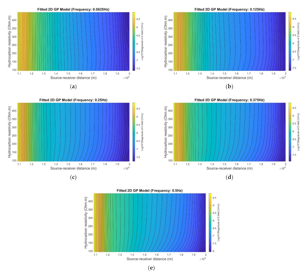 Mathematics 09 00935 g005 Mathematics 09 00935 g005