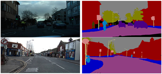 Semantic Segmentation by Multi-Scale Feature Extraction Based on ...