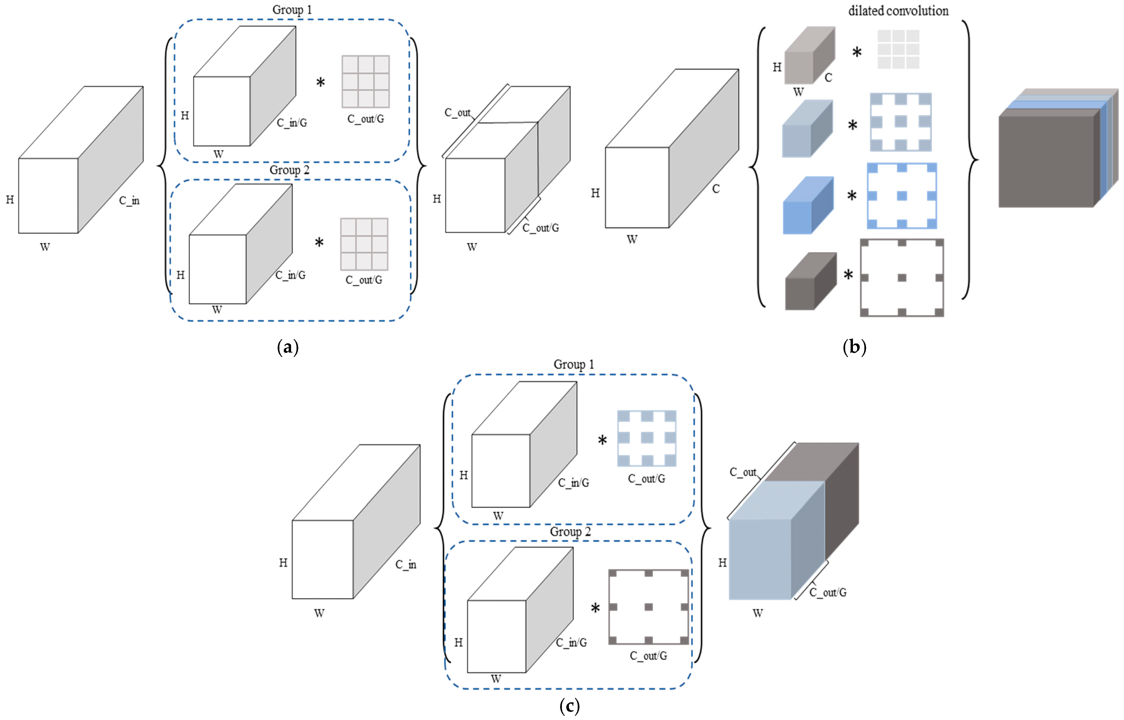 Mathematics 09 00947 g002