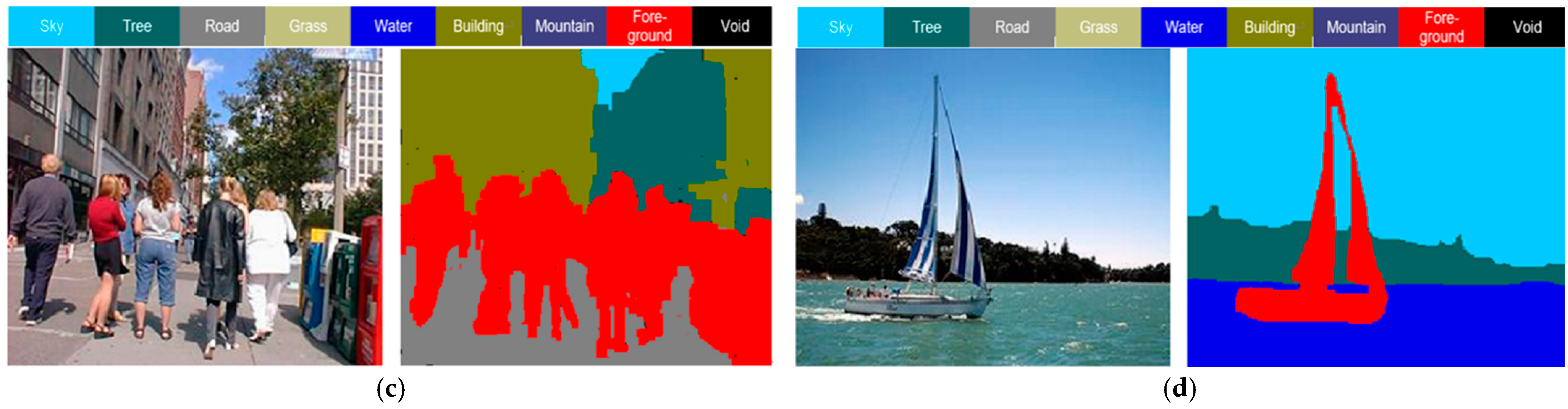 Mathematics 09 00947 g004b