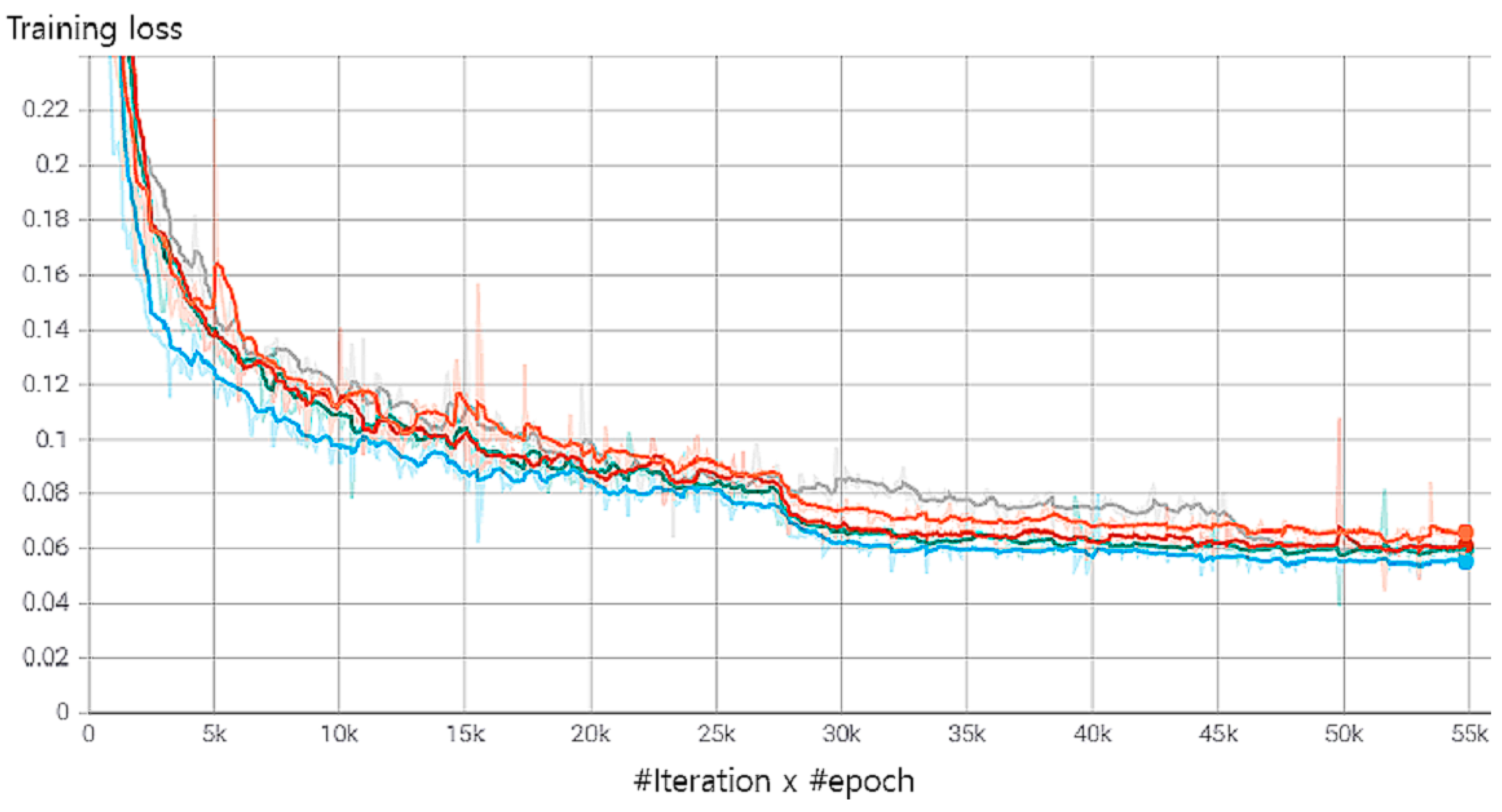 Mathematics 09 00947 g005