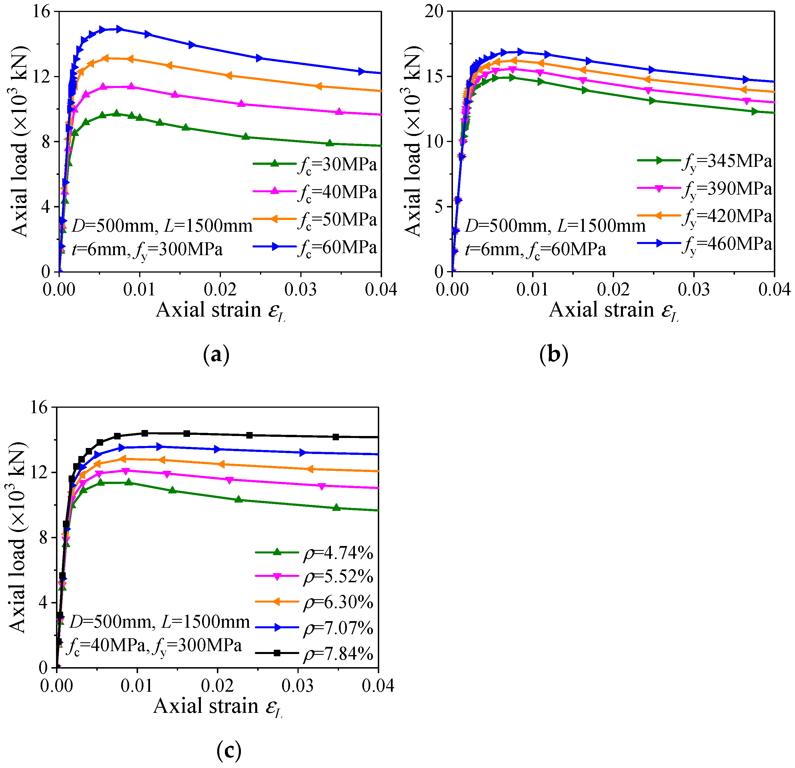 Mathematics 09 00948 g007