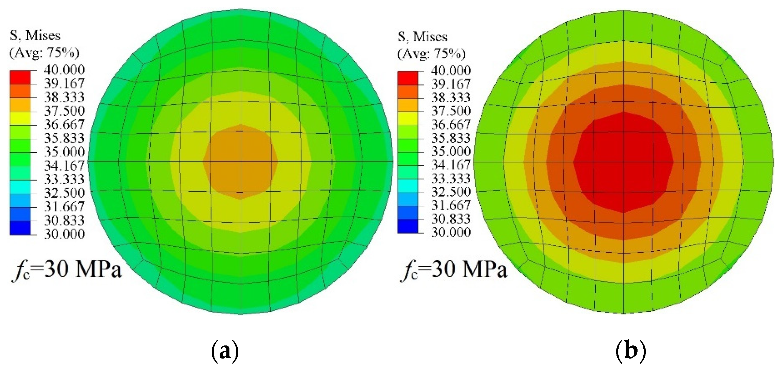 Mathematics 09 00948 g010