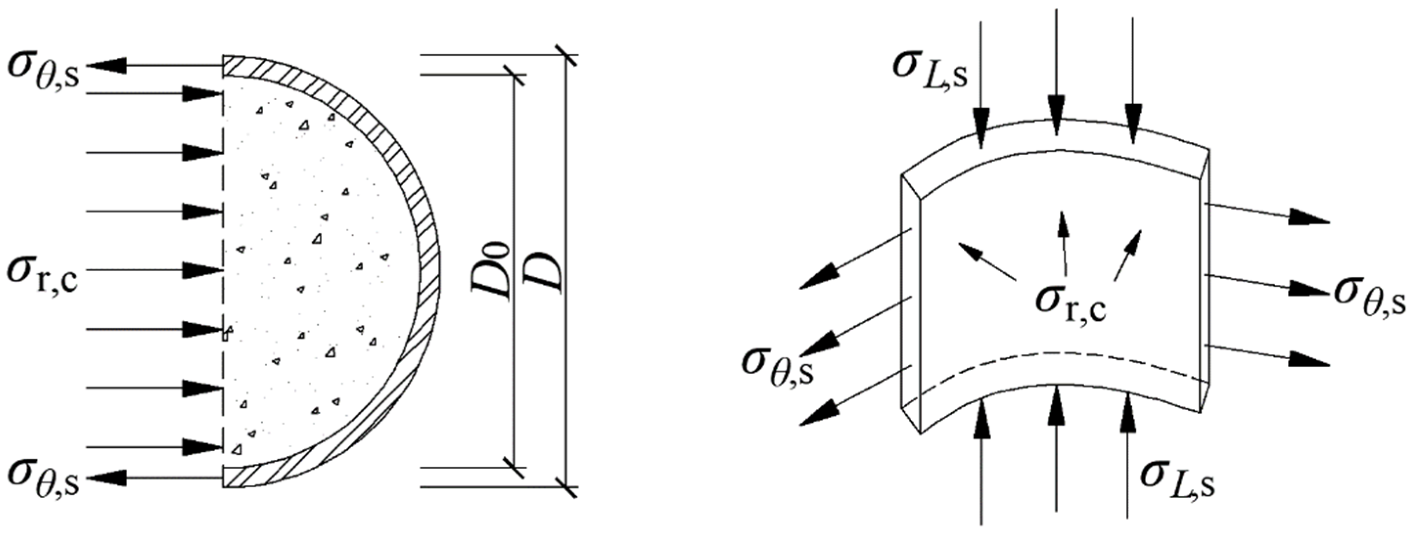 Mathematics 09 00948 g011