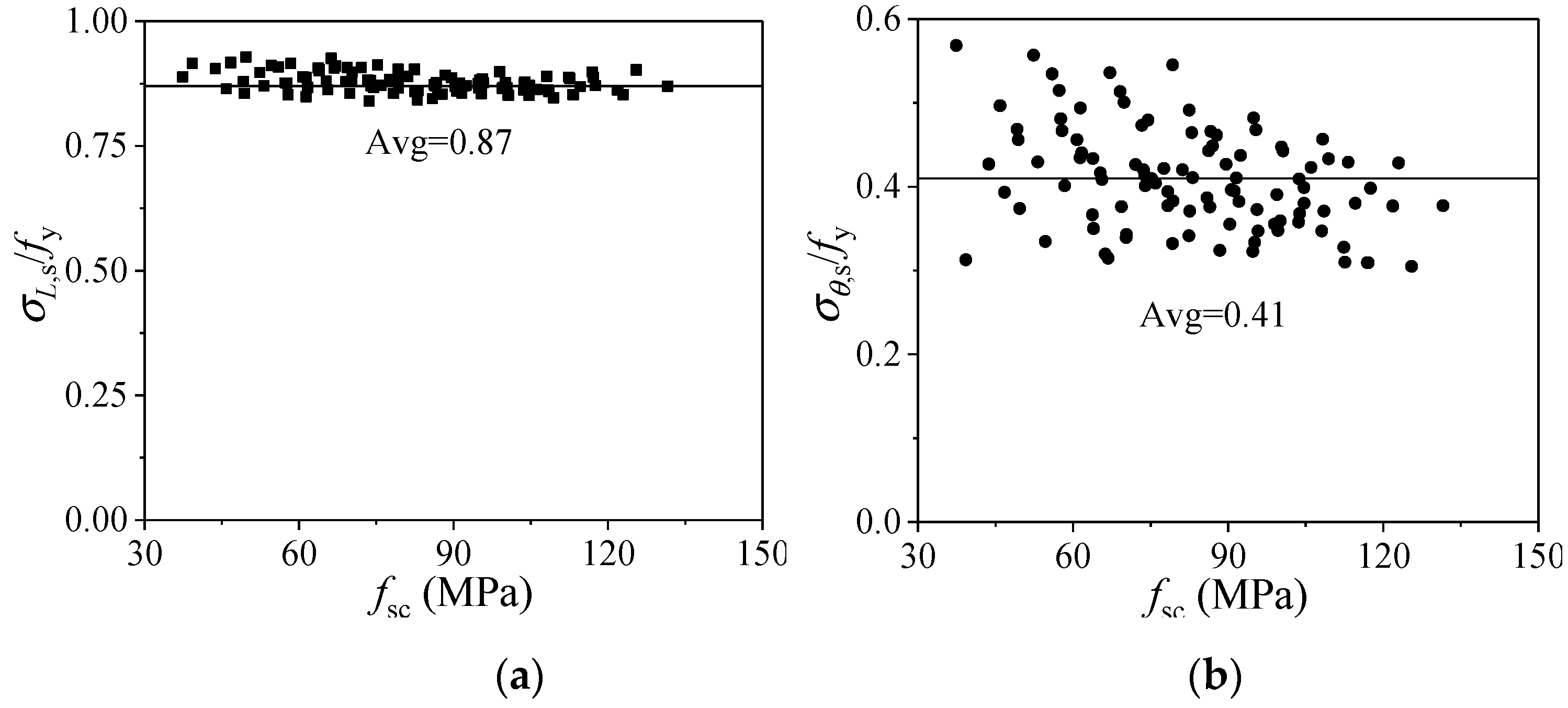 Mathematics 09 00948 g012