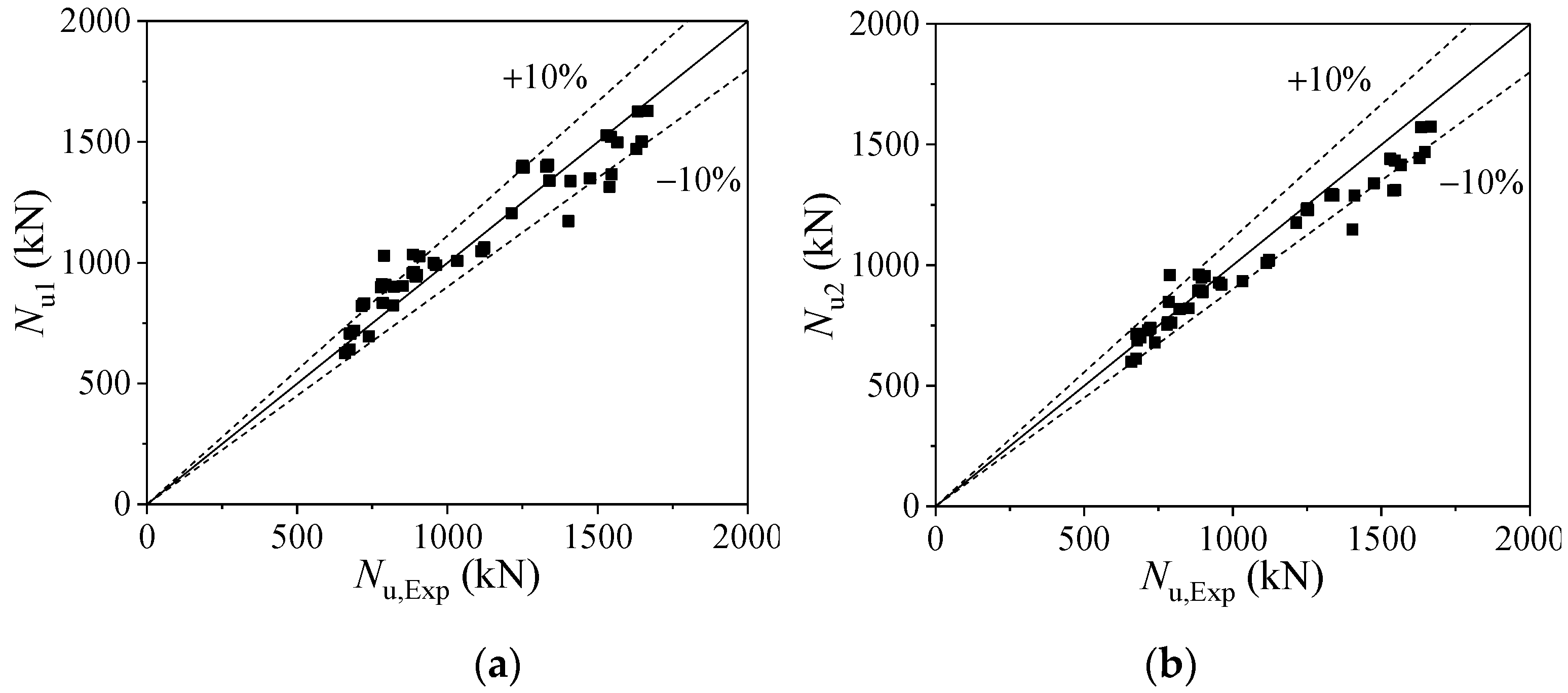 Mathematics 09 00948 g013