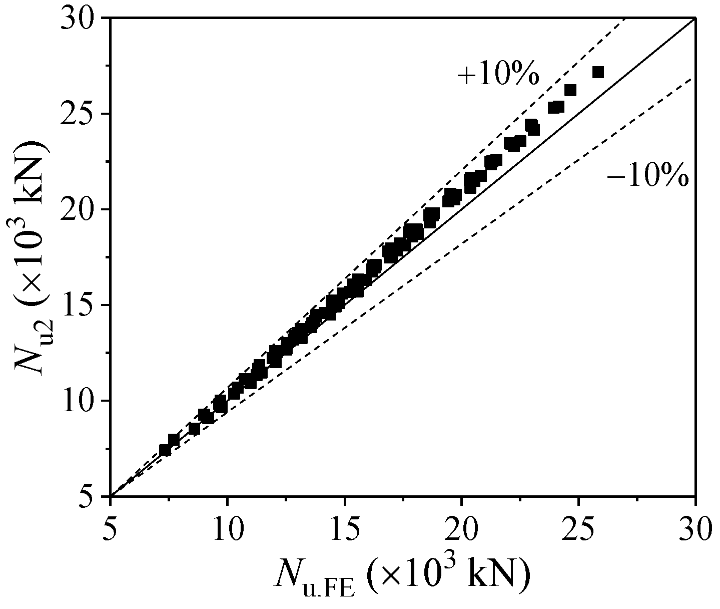 Mathematics 09 00948 g014
