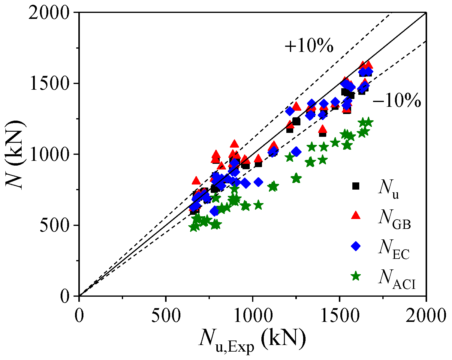 Mathematics 09 00948 g015