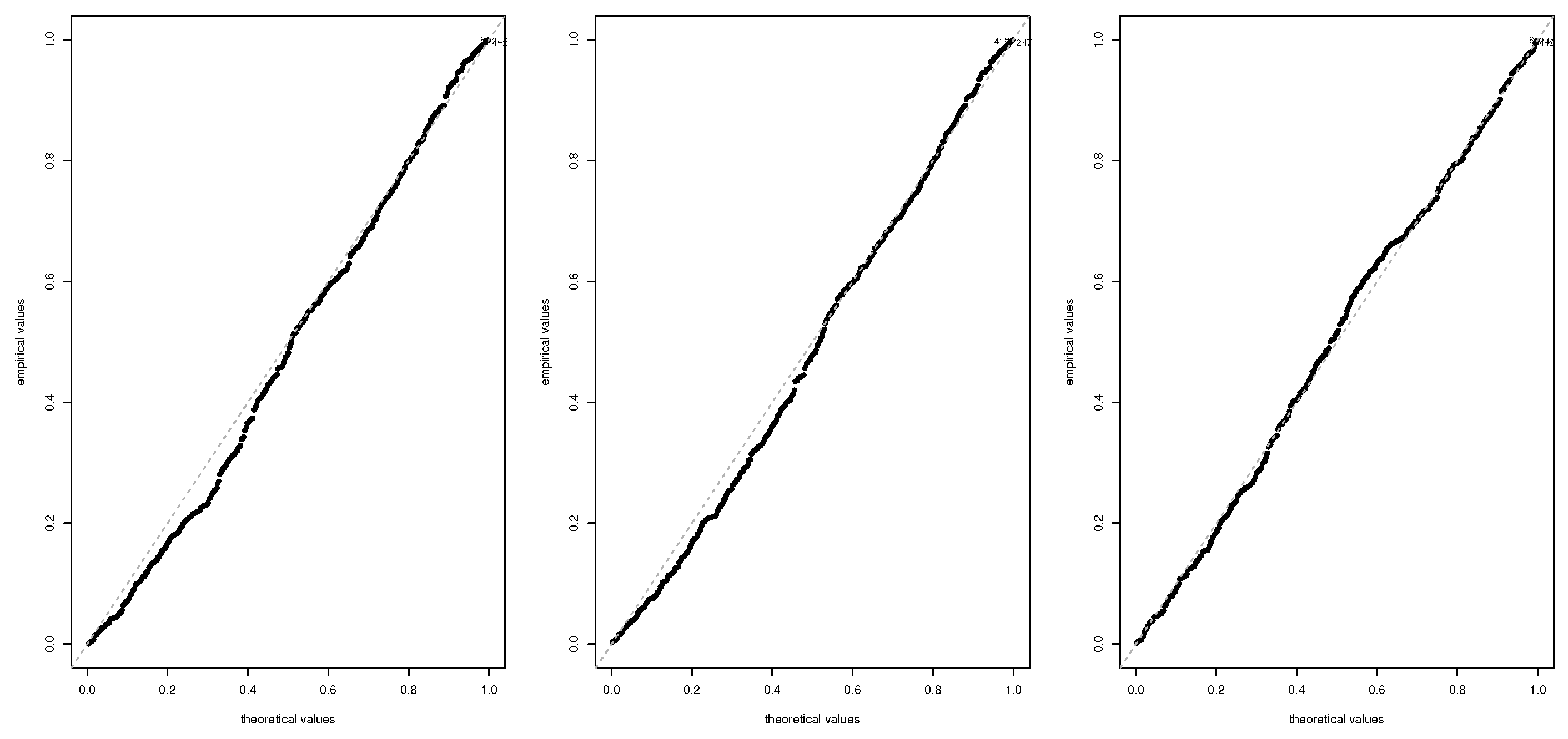 Mathematics 09 00954 g001