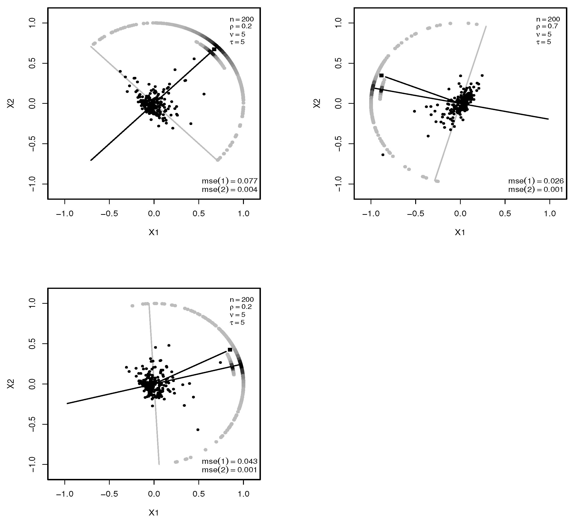 Mathematics 09 00954 g002