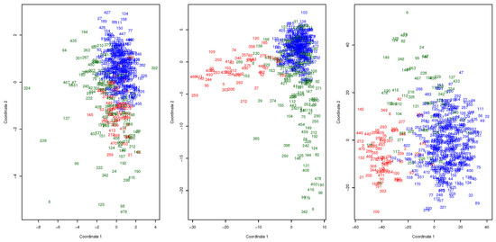Mathematics | An Open Access Journal from MDPI
