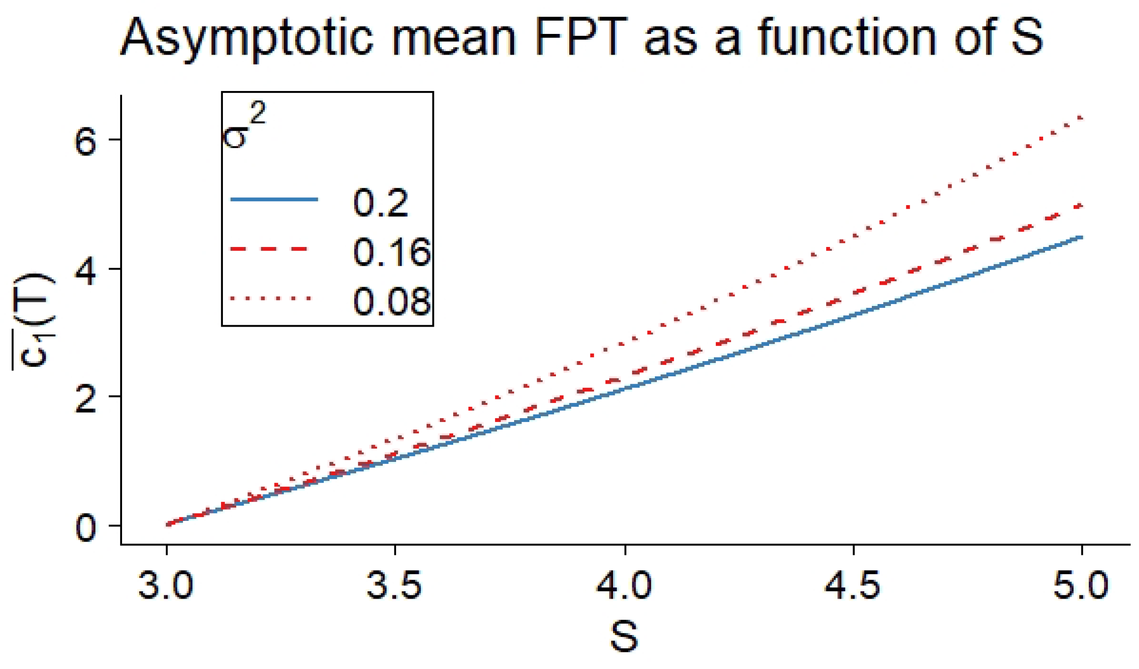 Mathematics 09 00956 g004