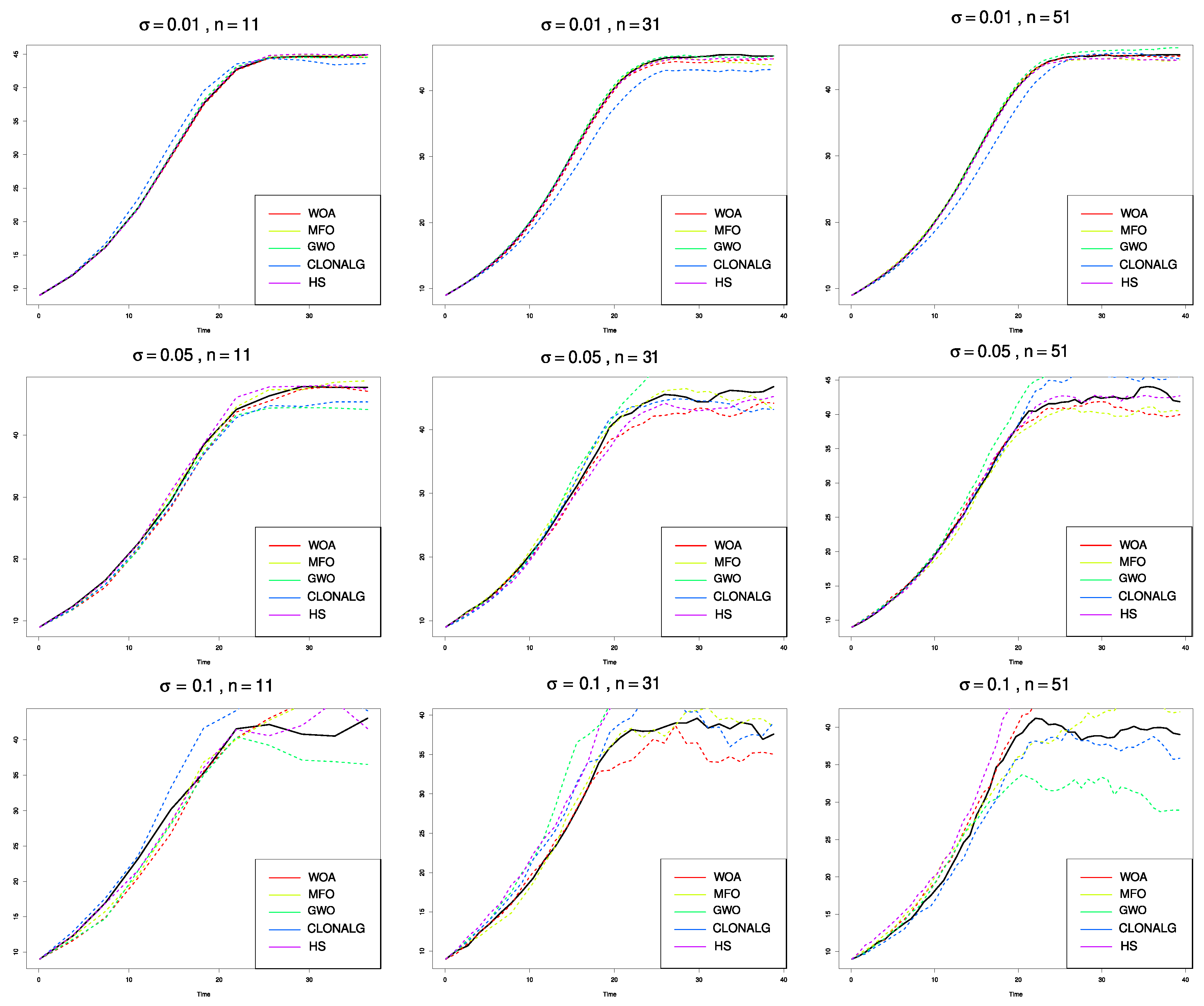 Mathematics 09 00959 g003