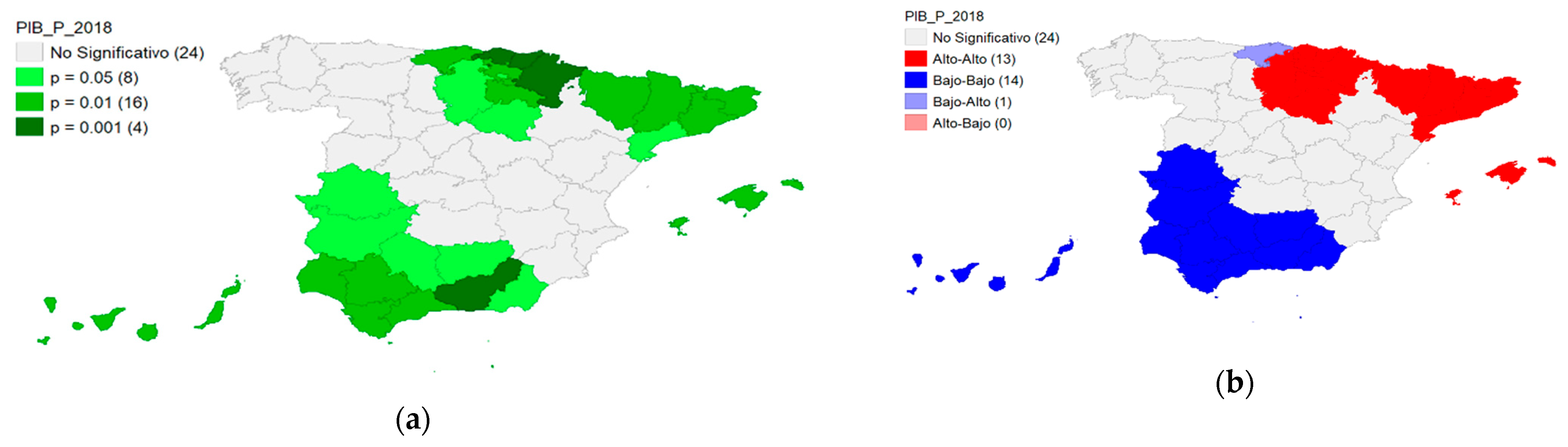 Mathematics 09 00960 g006