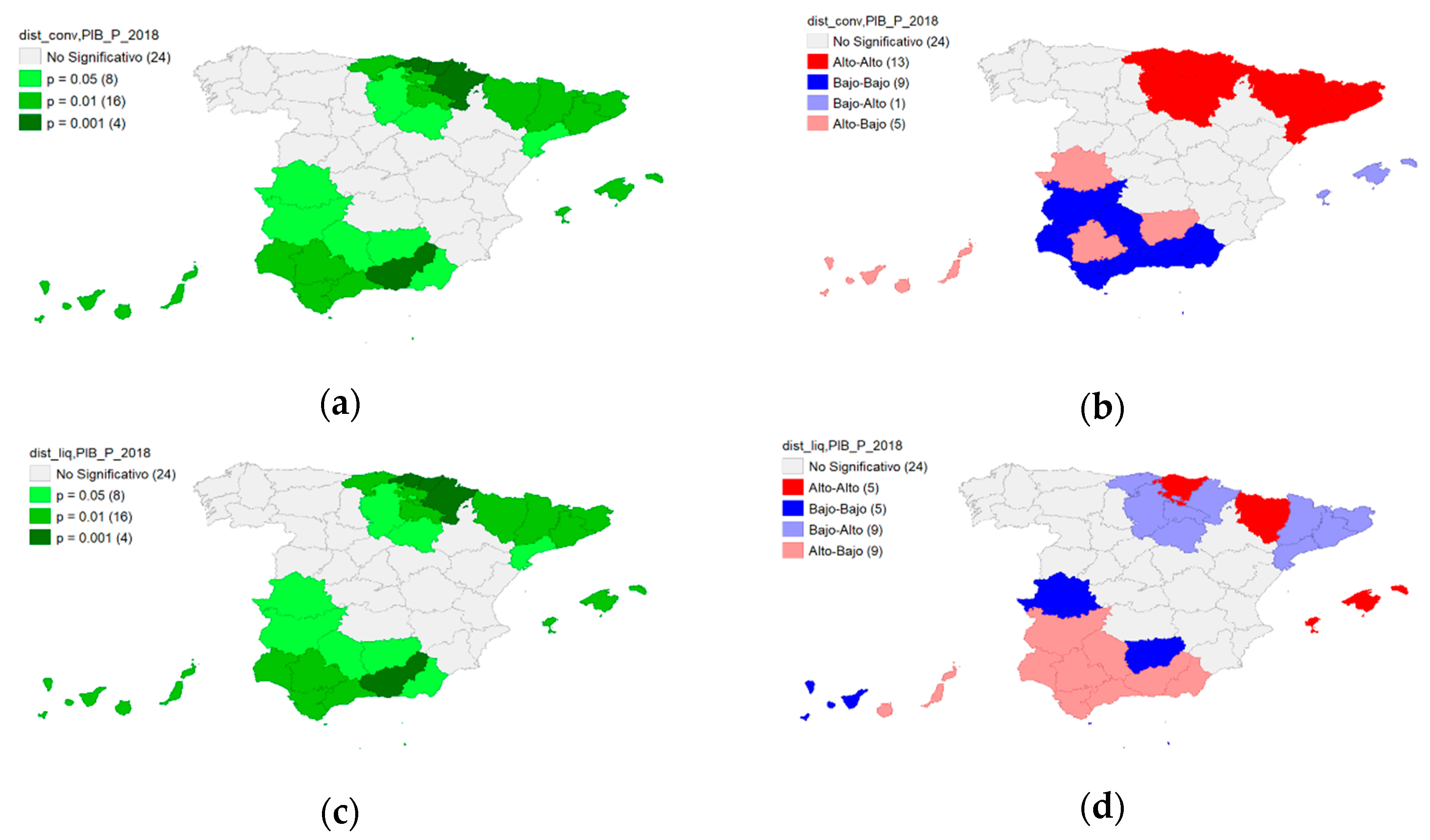Mathematics 09 00960 g007