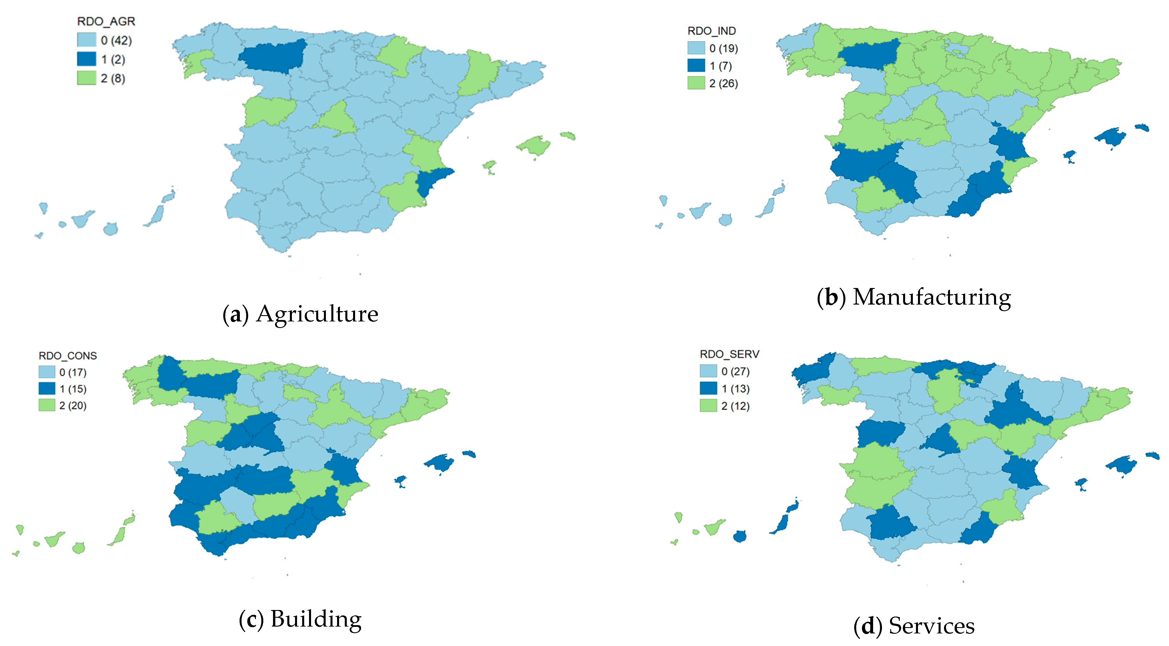 Mathematics 09 00960 g008