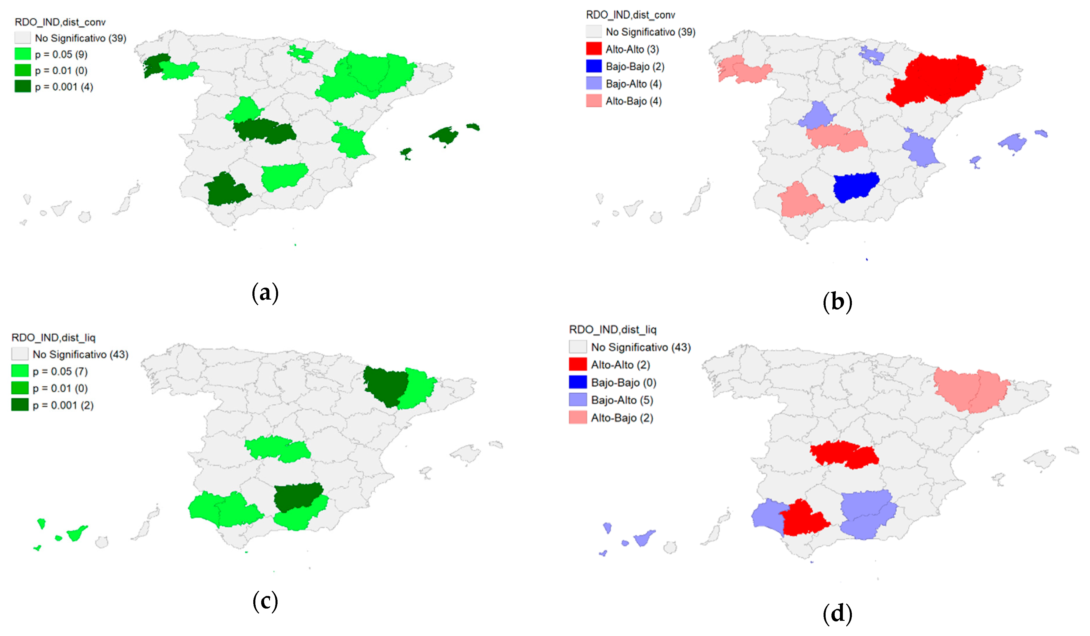 Mathematics 09 00960 g010
