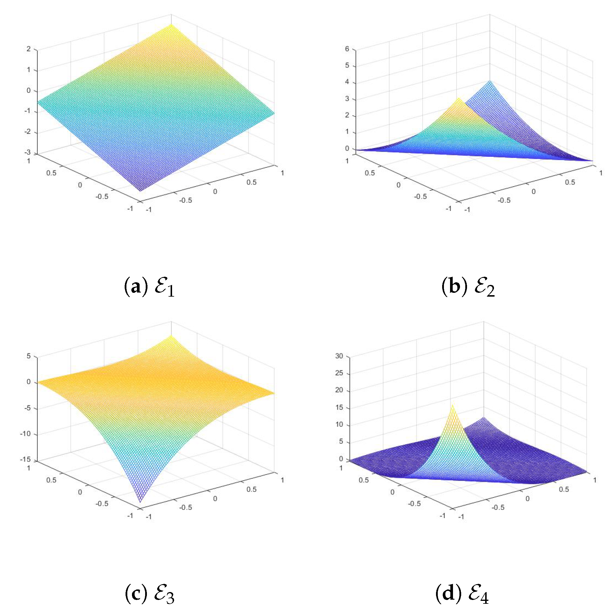 General Bivariate Appell Polynomials via Matrix Calculus and Related ...