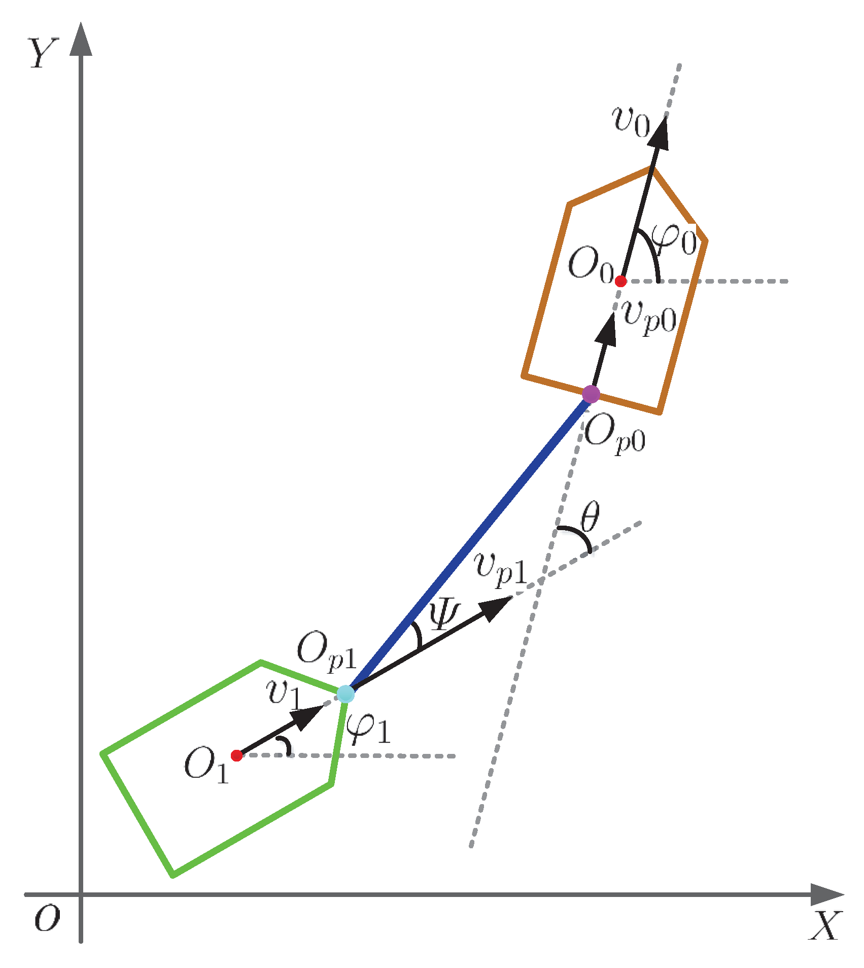 Mathematics 09 00974 g001