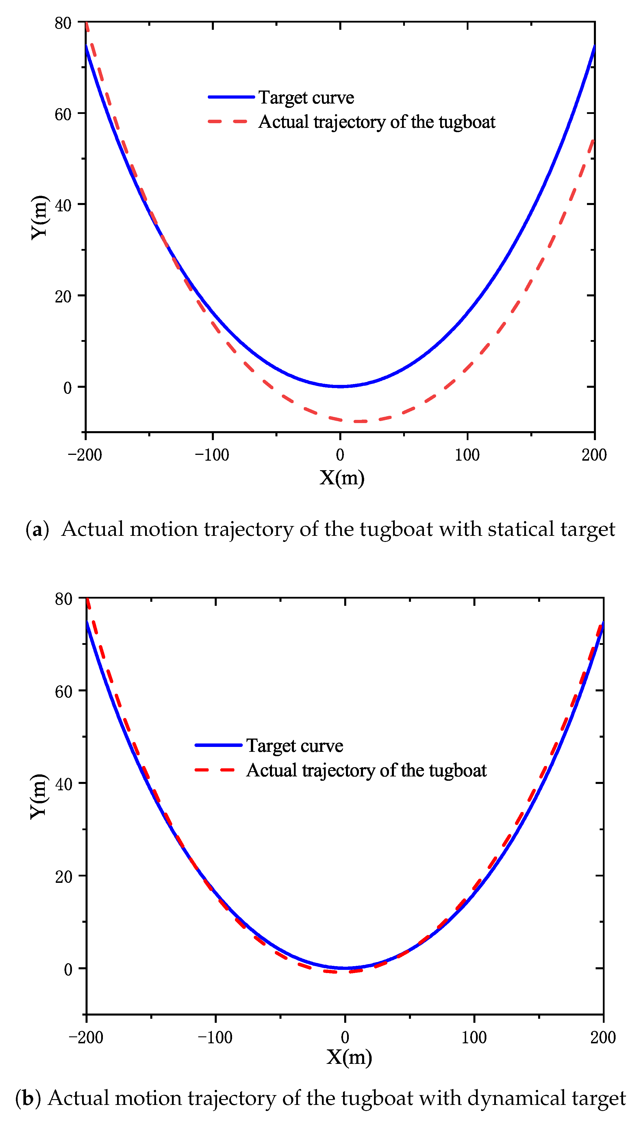 Mathematics 09 00974 g004