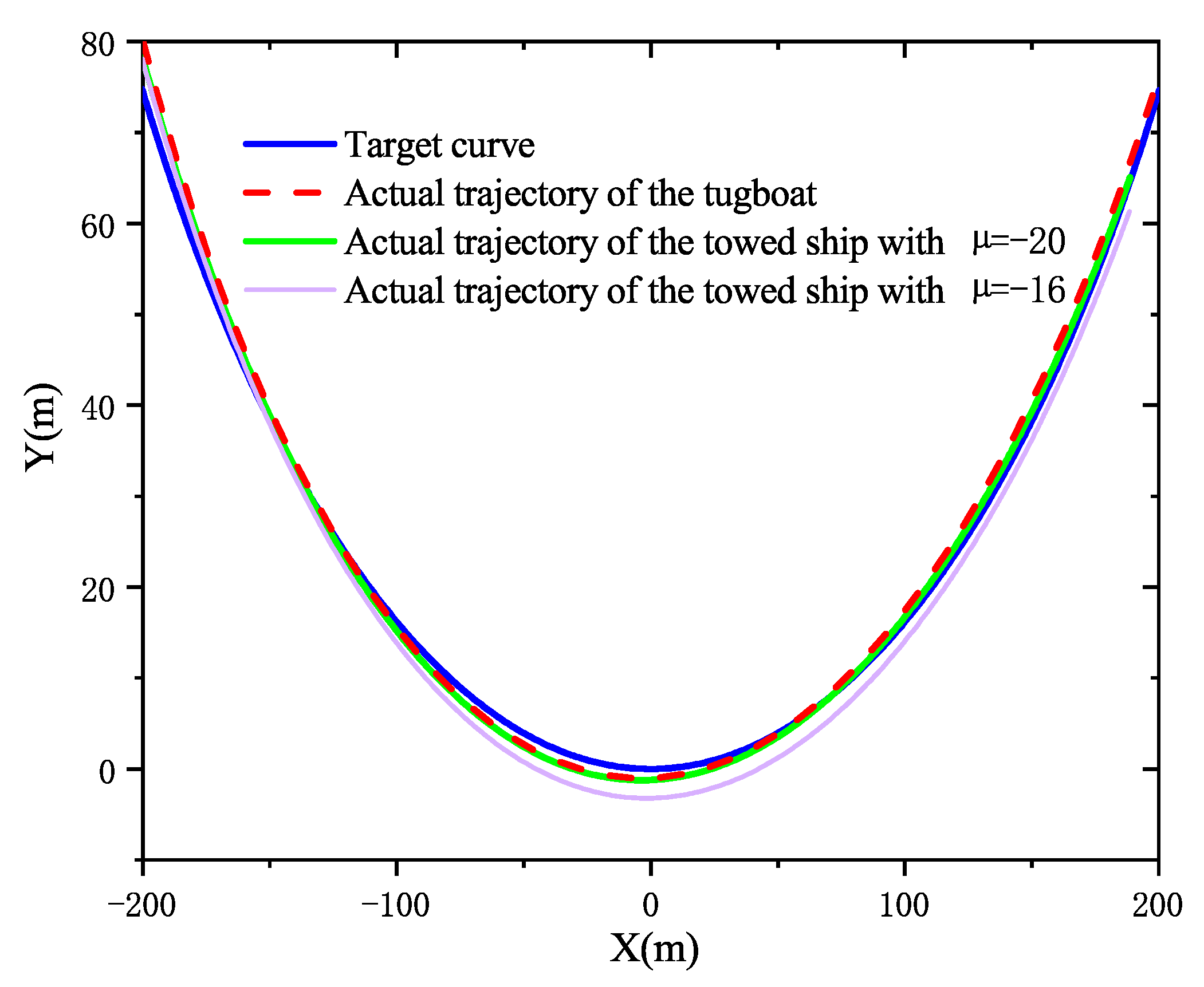 Mathematics 09 00974 g008
