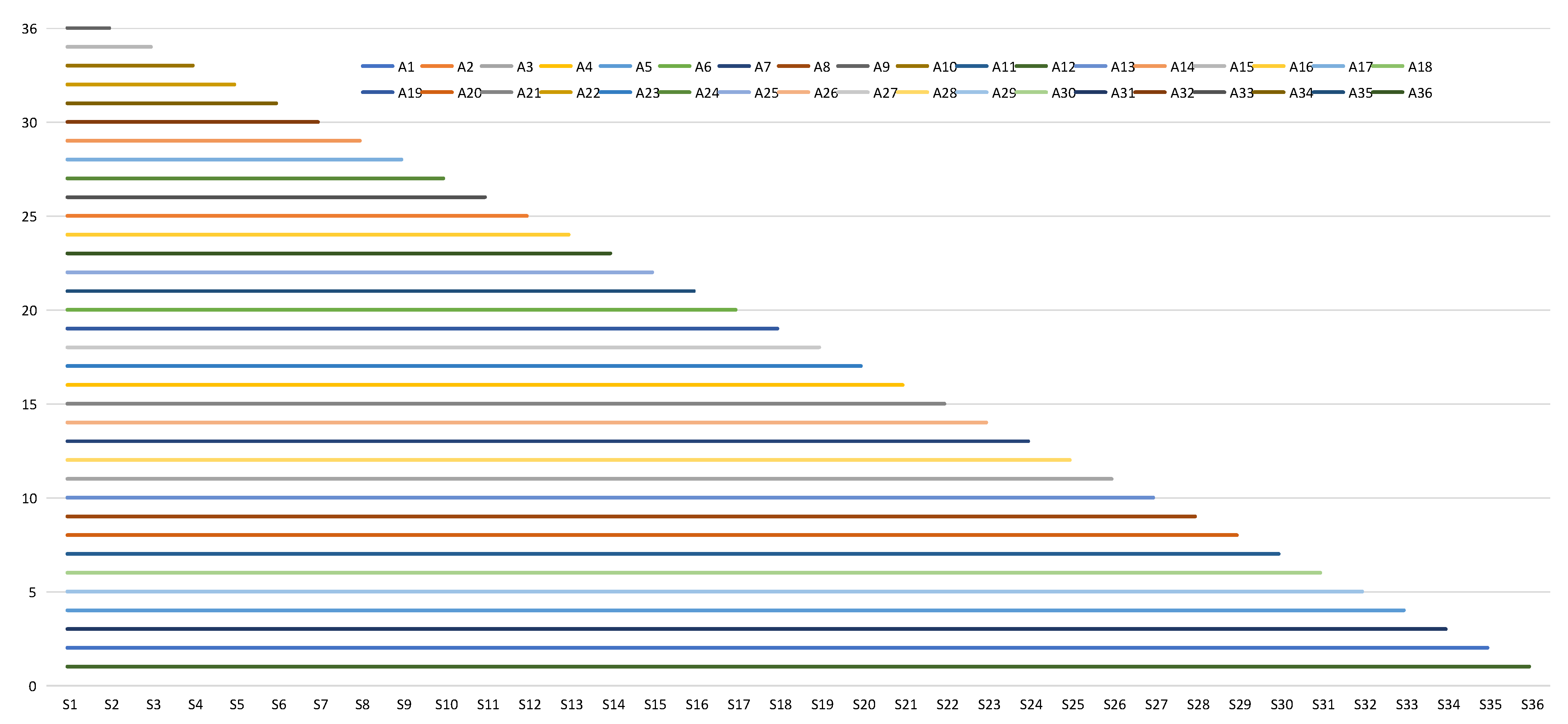 Mathematics 09 00976 g006