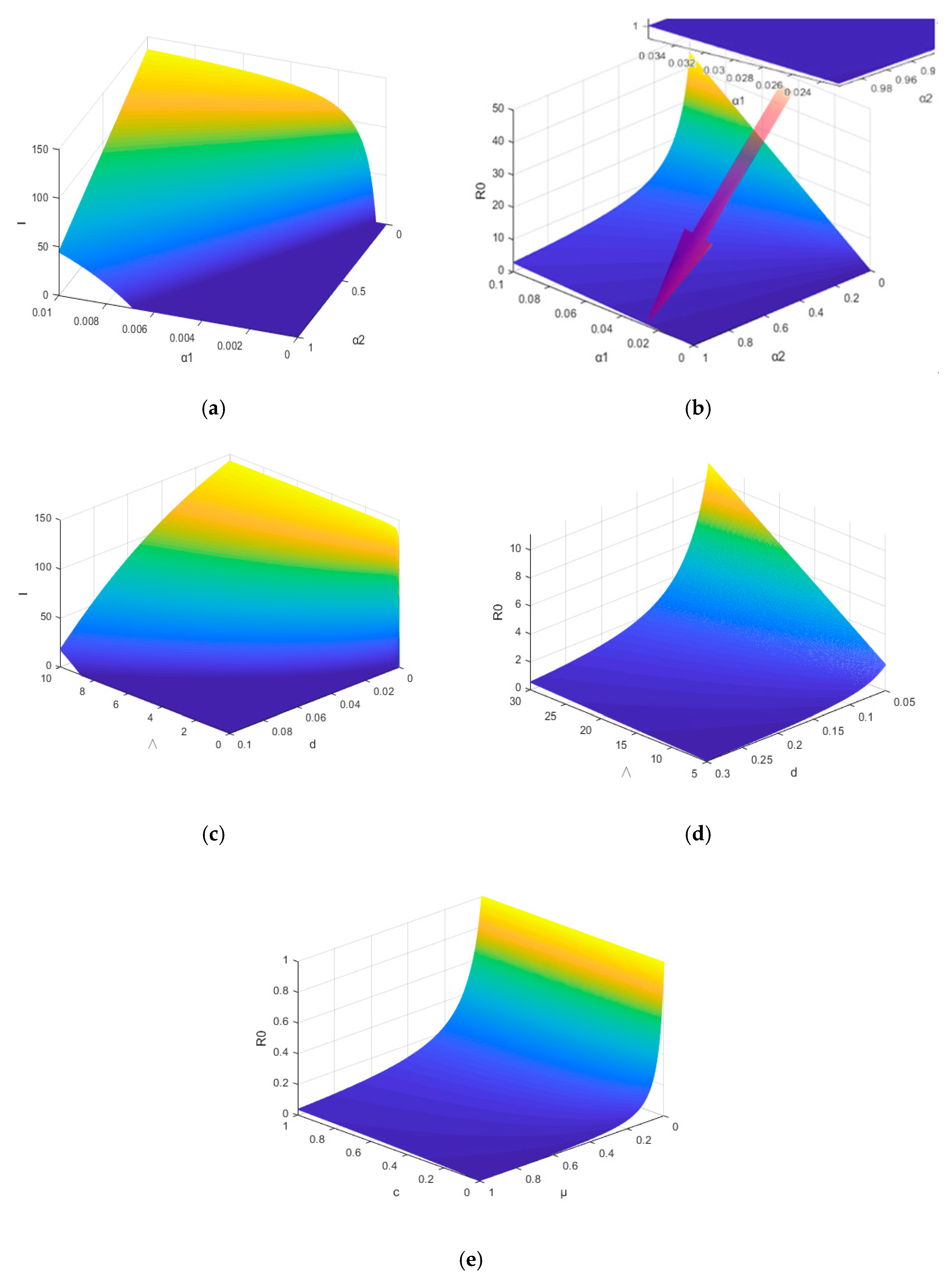 Mathematics 09 00978 g002 Mathematics 09 00978 g002